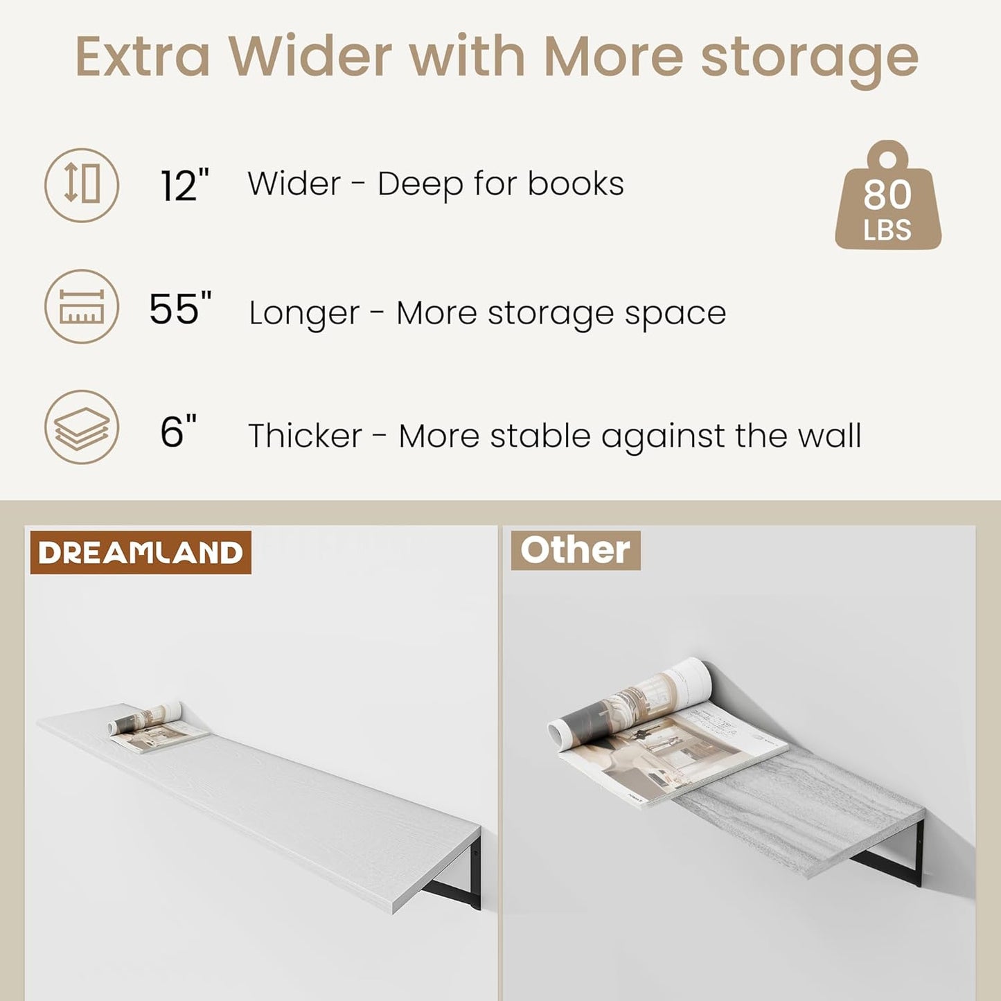 Dreamland Floating Shelves for Wall, 12 Inch Deep Floating Shelves Set of 2, 55W x 12D Large Wall Shelf with Sturdy Metal Brackets for Living Room, Bathroom, Bedroom and Kitchen, White