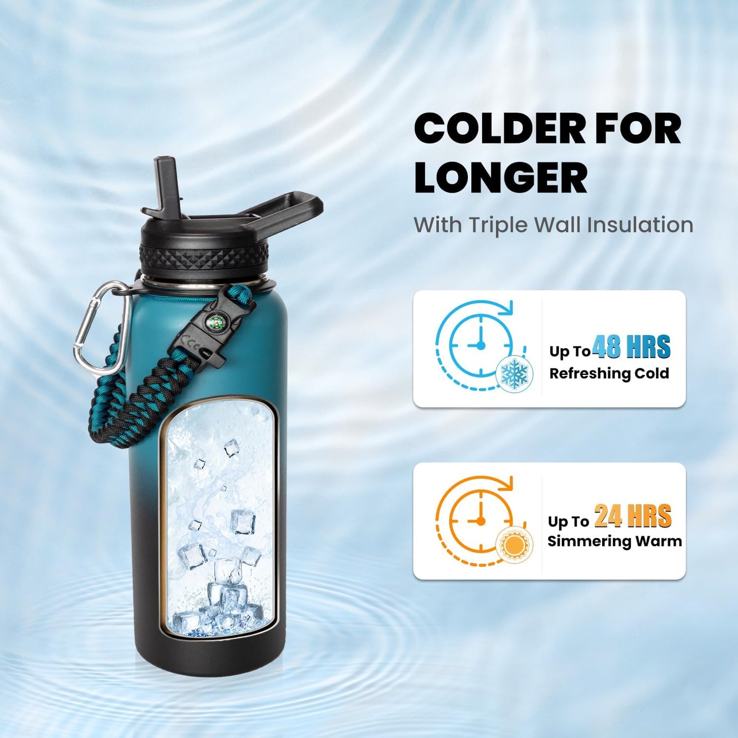 Insulated Water Bottle 32 oz, Triple Wall Vacuum Stainless Steel (Cold for 48 Hrs, Hot for 24Hrs), Leak Proof & Non-BPA, 32oz Hydro Water Flask with Paracord Handle & Straw Spout Lids