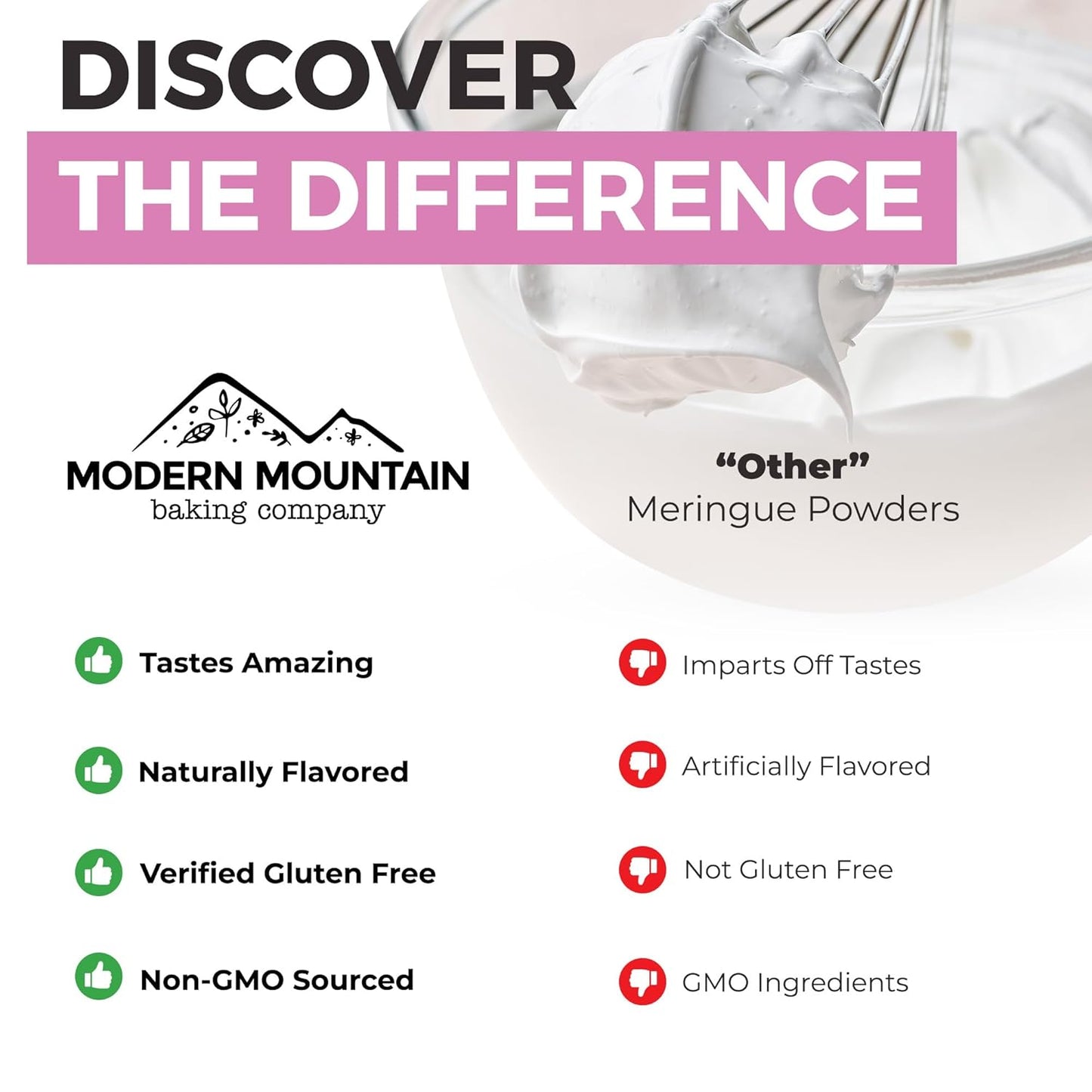 Meringue Powder (14oz) For Royal Icing, Premium Quality, High Egg White Formula, Create Incredible Royal Icing or Frosting for Sugar Cookies, Naturally Flavored, Verified Gluten Free, Non-GMO Sourced