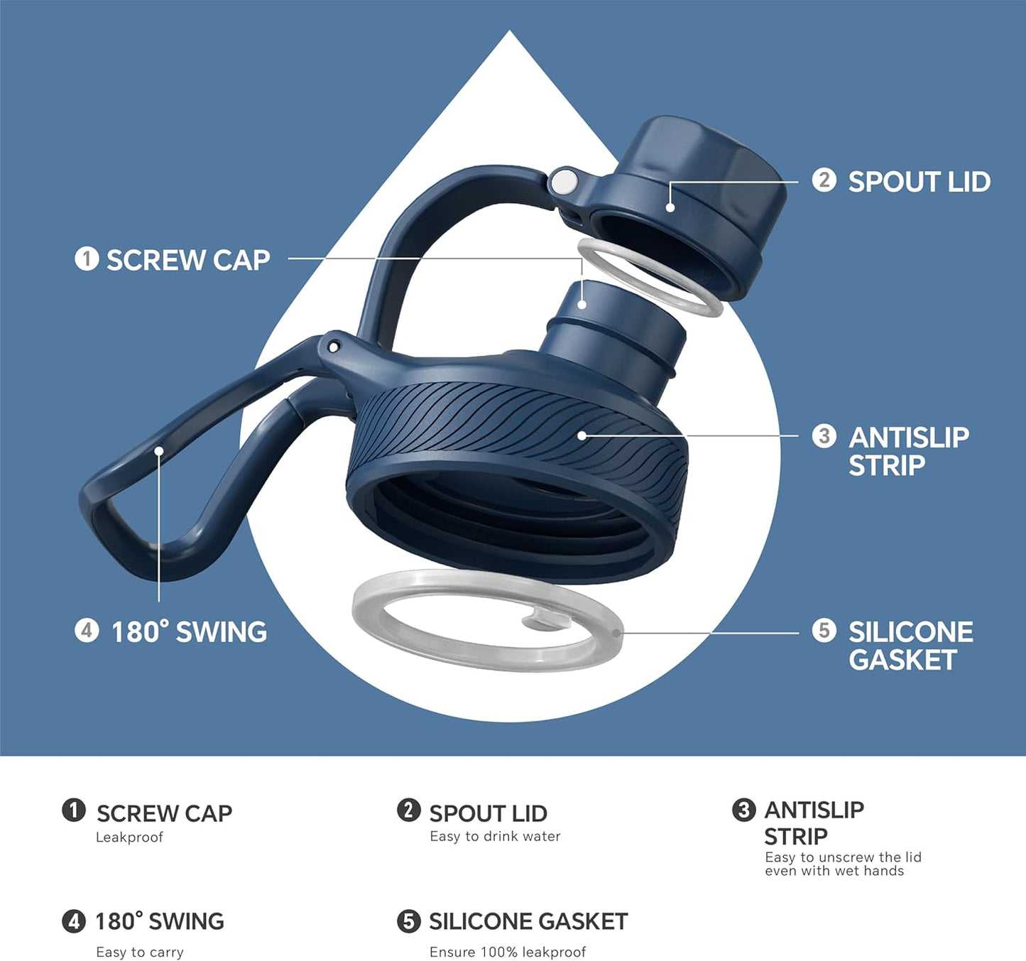 IDEUS Insulated Stainless Steel Water Bottle with 2 Leak-Proof Lids, Thermal Water Flask for Hiking Biking, 40oz, Navy Blue