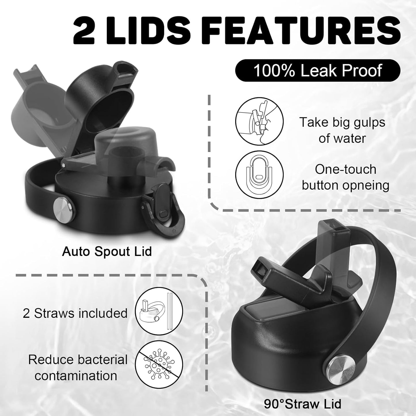 32oz Insulated Water Bottle Keep Cold 24h&Hot 12h, Double Wall Vacuum Insulated Water Bottles with Straw/Spout Lid, Stainless Steel Water Bottles that Fit in Any Car Cup Holder, Leak-proof