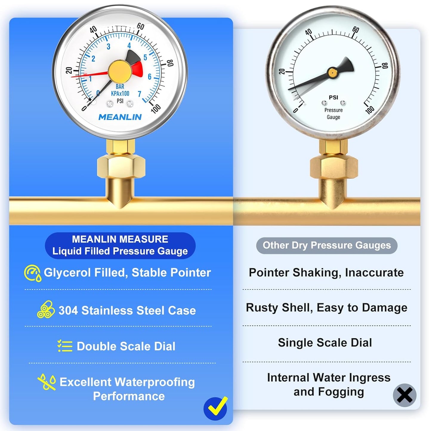 MEANLIN MEASURE 0~100Psi Stainless Steel 1/4" NPT 2.5" FACE DIAL with Reset Pointer Liquid Filled Pressure Gauge WOG Water Oil Air, Lower Mount, with 1/8" x 1/4" NPT and 1/8" x 3/8" NPT Hex Bushing