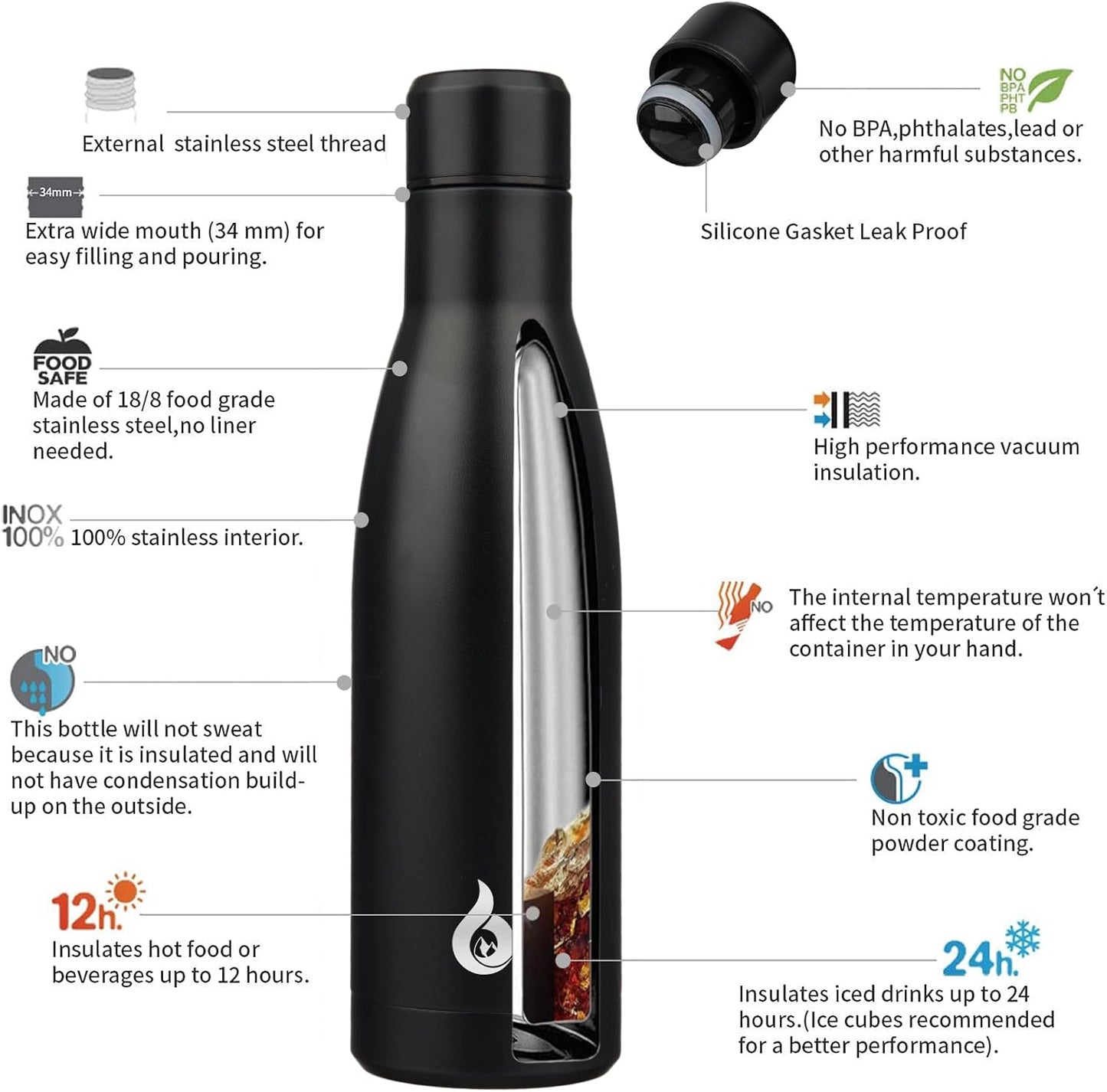 BJPKPK Insulated Water Bottle 17oz Stainless Steel Water Bottles Dishwasher Safe Metal Thermos Keep Cold and Hot,Midnight Black