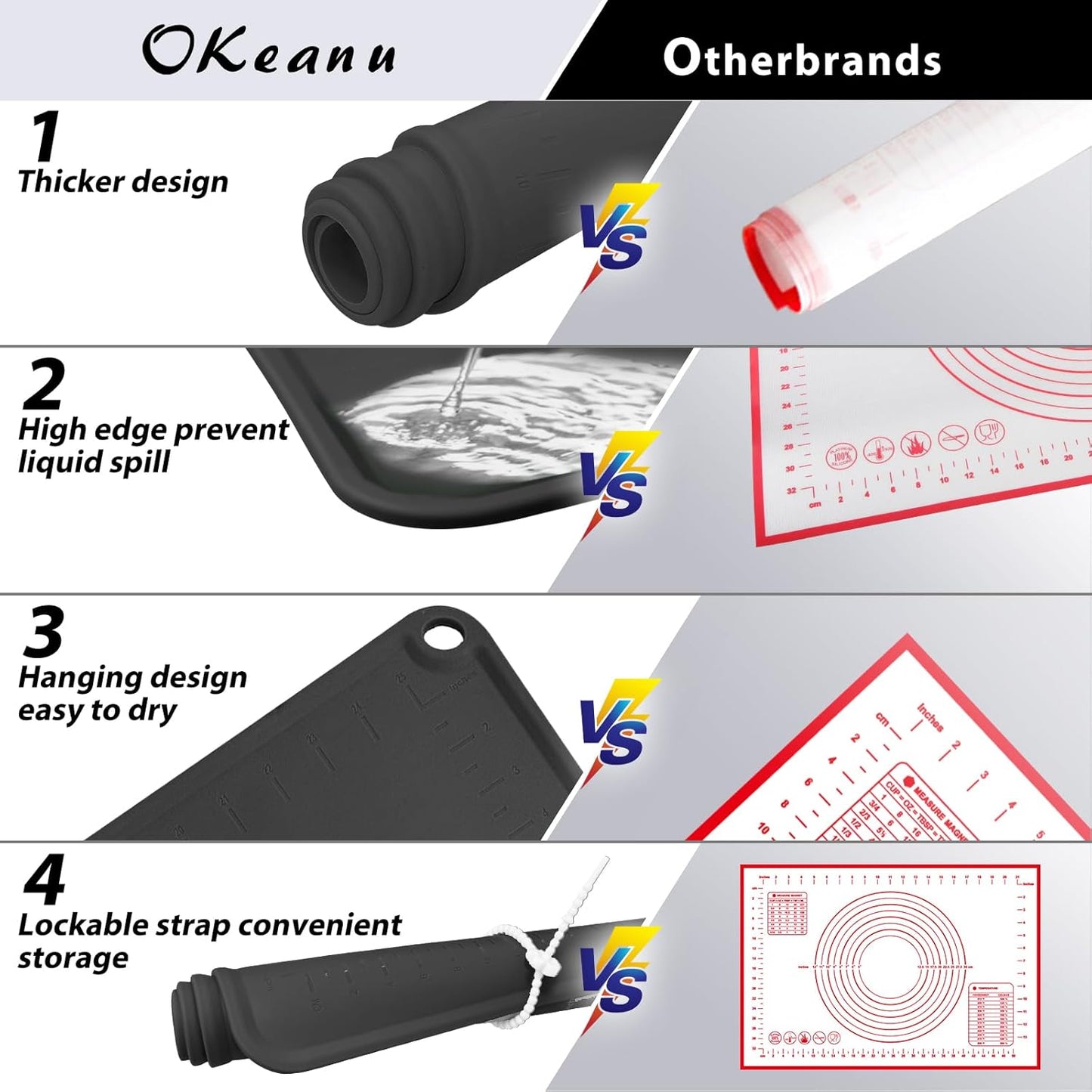 24"X16" Silicone Baking Mat Extra Large Non-stick Pastry Mat with High Edge, Dough Rolling Board for Pastry, Macarons, Pies, Bread, Cookies, Pizza, Fondant, Pasta, Food Grade Silicone Baking Supplies