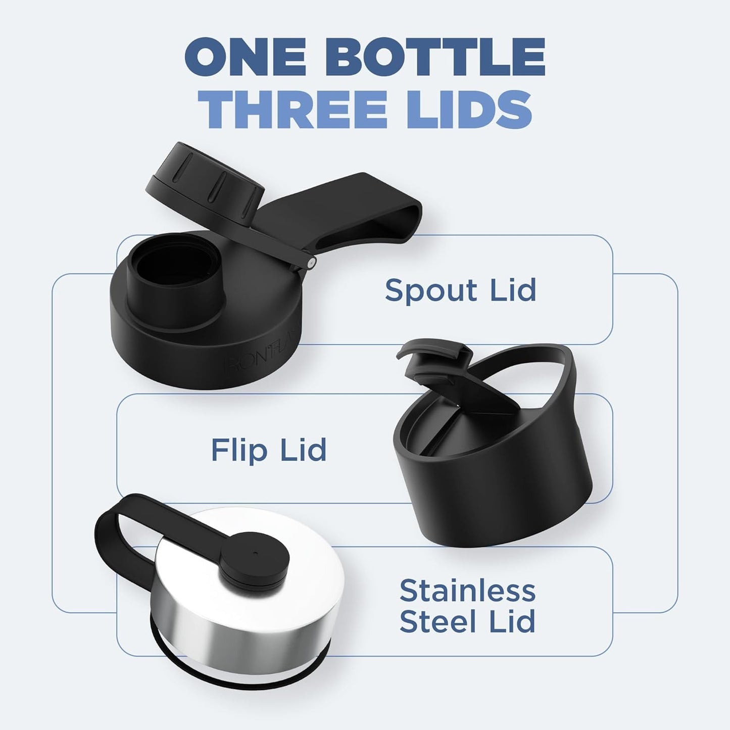 IRON °FLASK Camping & Hiking Hydration Flask with 3 Lids - Stainless Steel, Double Walled & Vacuum Insulated Water Bottle - Leak Proof & BPA Free (Aurora, Spout - 40 oz)