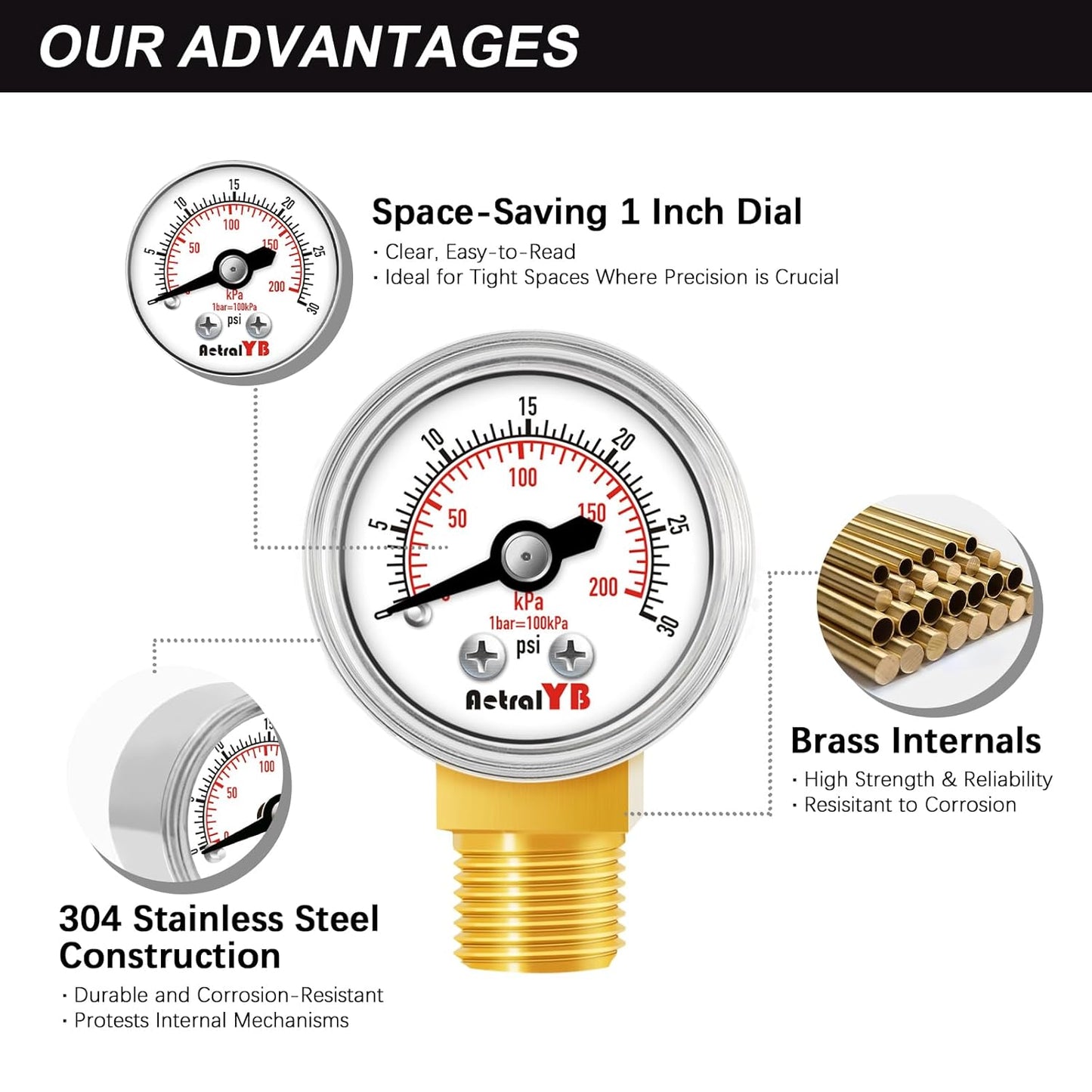 1-Inch Mini Pressure Gauge, 0-30 PSI / 0-200 kPa, Compact Dual-Scale Gauge, 1/8” NPT Bottom Mount, Stainless Steel Case for Coffee Machines, Airbrush Systems, Sprayers, and Pneumatic Tools