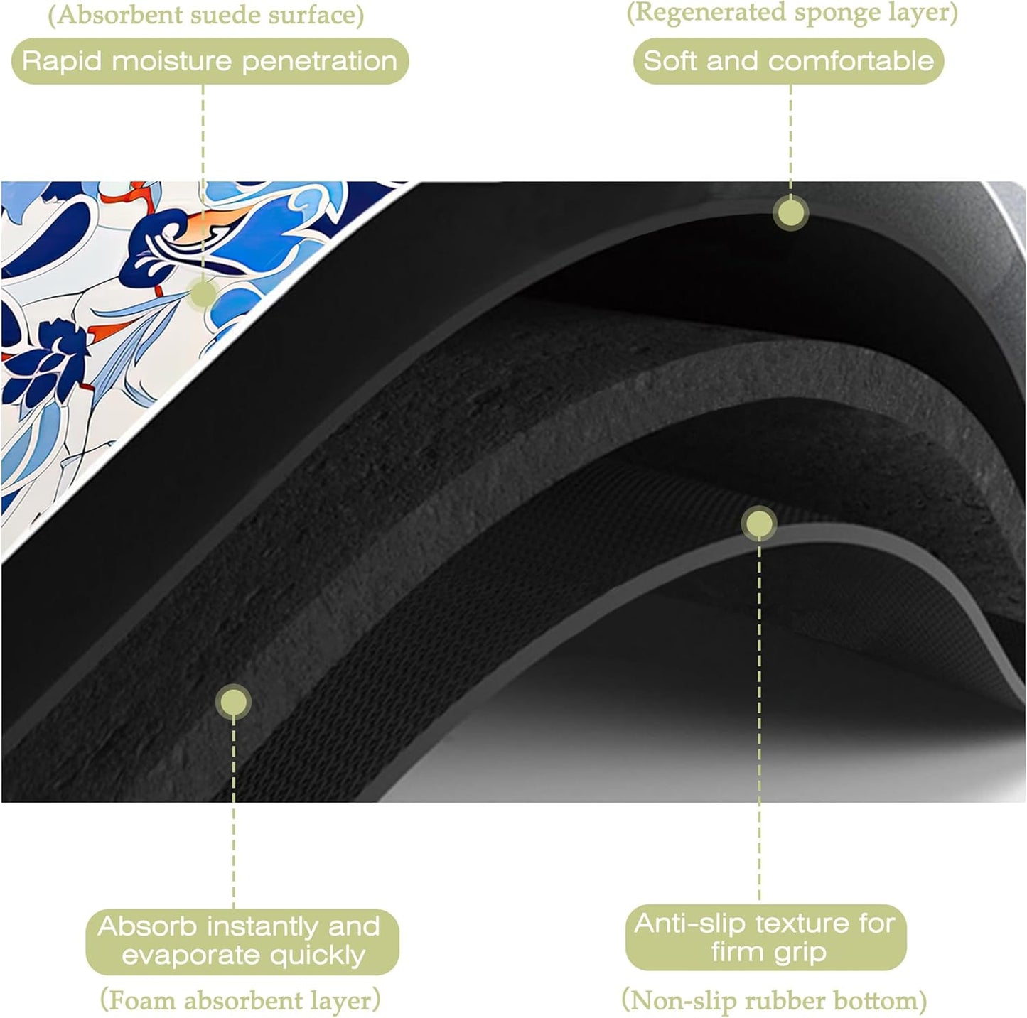 Dish Drying Mat Mandala Blue Floral Kitchen Mat 12"x19" Bsorbent Coffee Maker Mat for Dishes,Utensils Coffee Maker Pots and Pans Easy Clean Dish Slip Resistant Pad