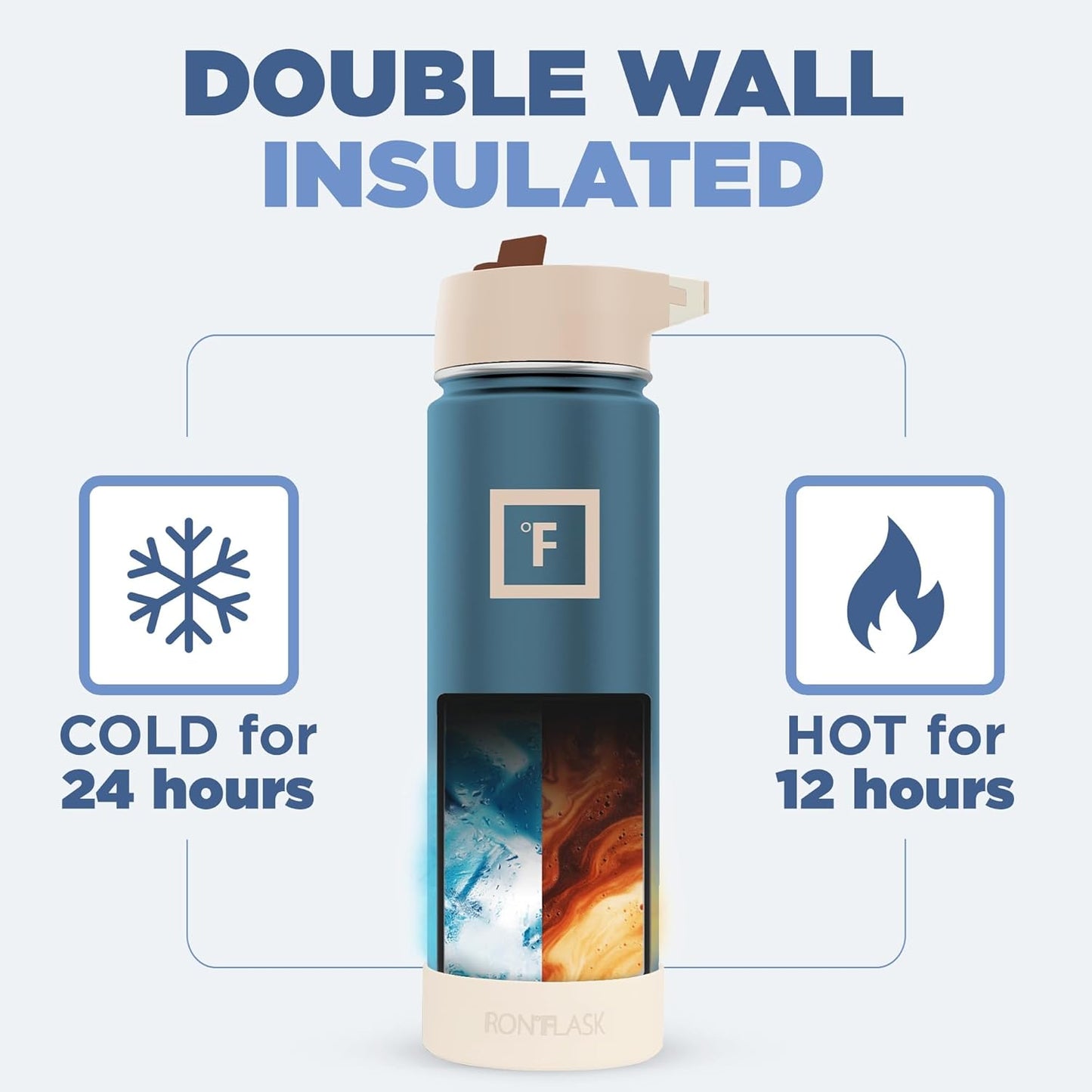 IRON °FLASK Camping & Hiking Hydration Flask with Straw Lid & Boot - Stainless Steel, Double Walled & Vacuum Insulated Water Bottle - Leak Proof & BPA Free (Azure Mist, Straw - 22 oz)