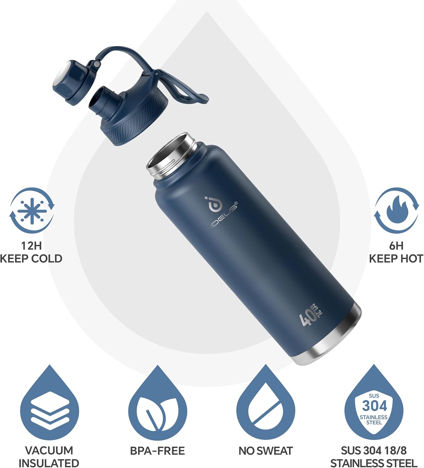 IDEUS Insulated Stainless Steel Water Bottle with 2 Leak-Proof Lids, Thermal Water Flask for Hiking Biking, 40oz, Navy Blue