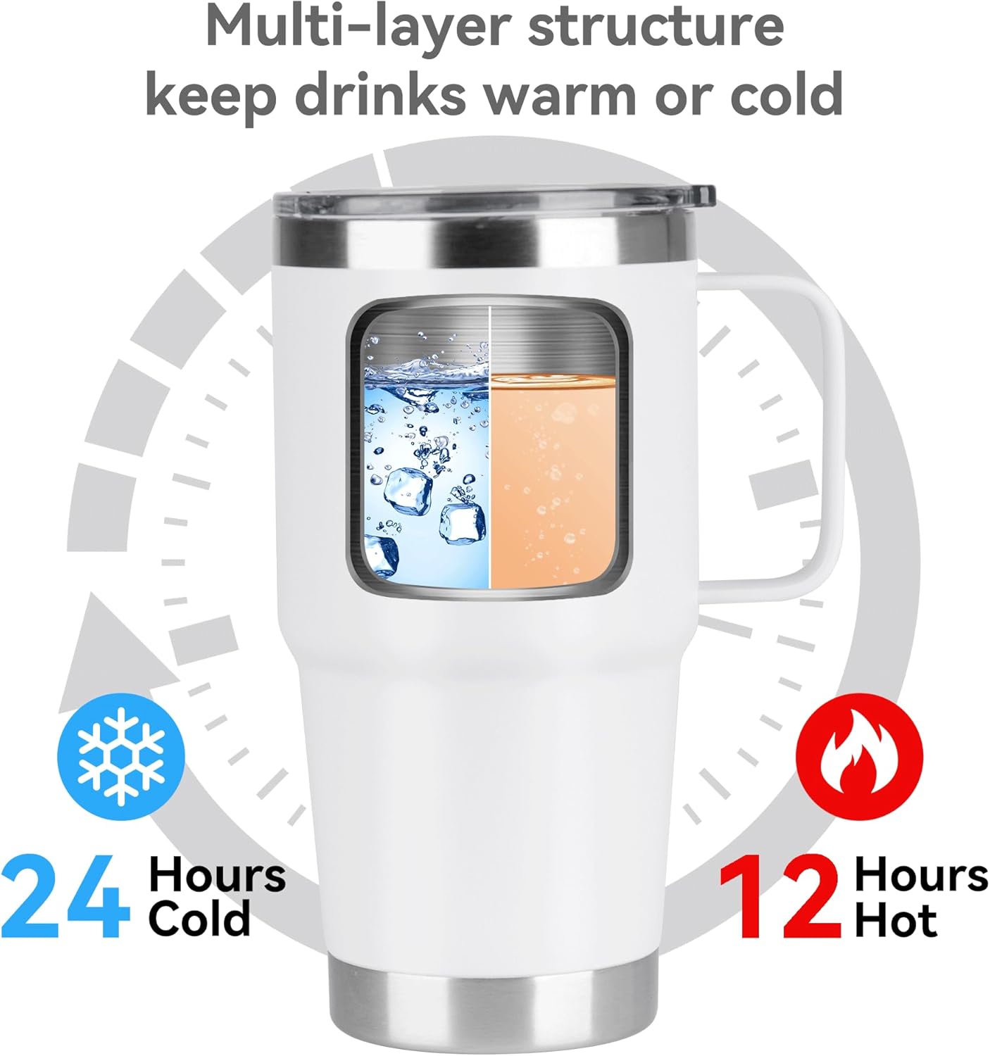 HASLE OUTFITTERS 20oz Tumbler Bulk with Lid, Stainless Steel Tumbler Bulk with Handle, Metal Insulated Travel Coffee Mug Set with Handle, Double Wall Vacuum Leak Proof Tumbler Cup, White 6 Pack