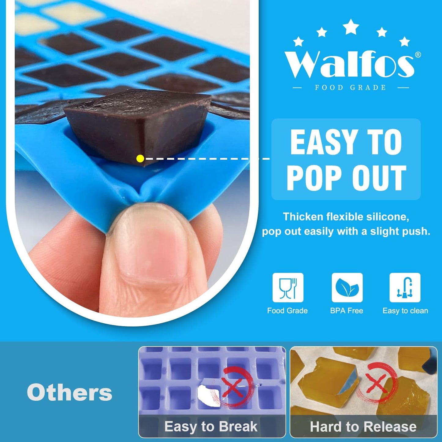 Walfos Mini Square-Terrace Silicone Candy Molds 50 Cavities - Non Stick, Food Grade & Dishwasher Safe, 3 Packs