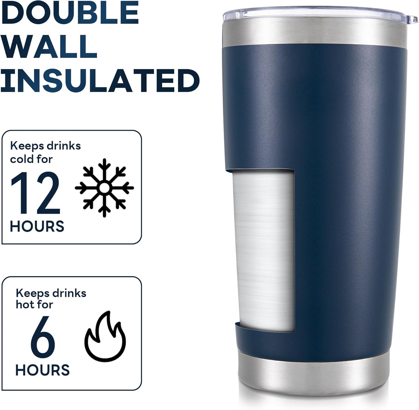 20 oz Tumbler with Lid Stainless Steel Double Wall Vacuum Insulated Tumblers Powder Coated Cups Travel Mug Keep Drinks Cold and Hot, Navy