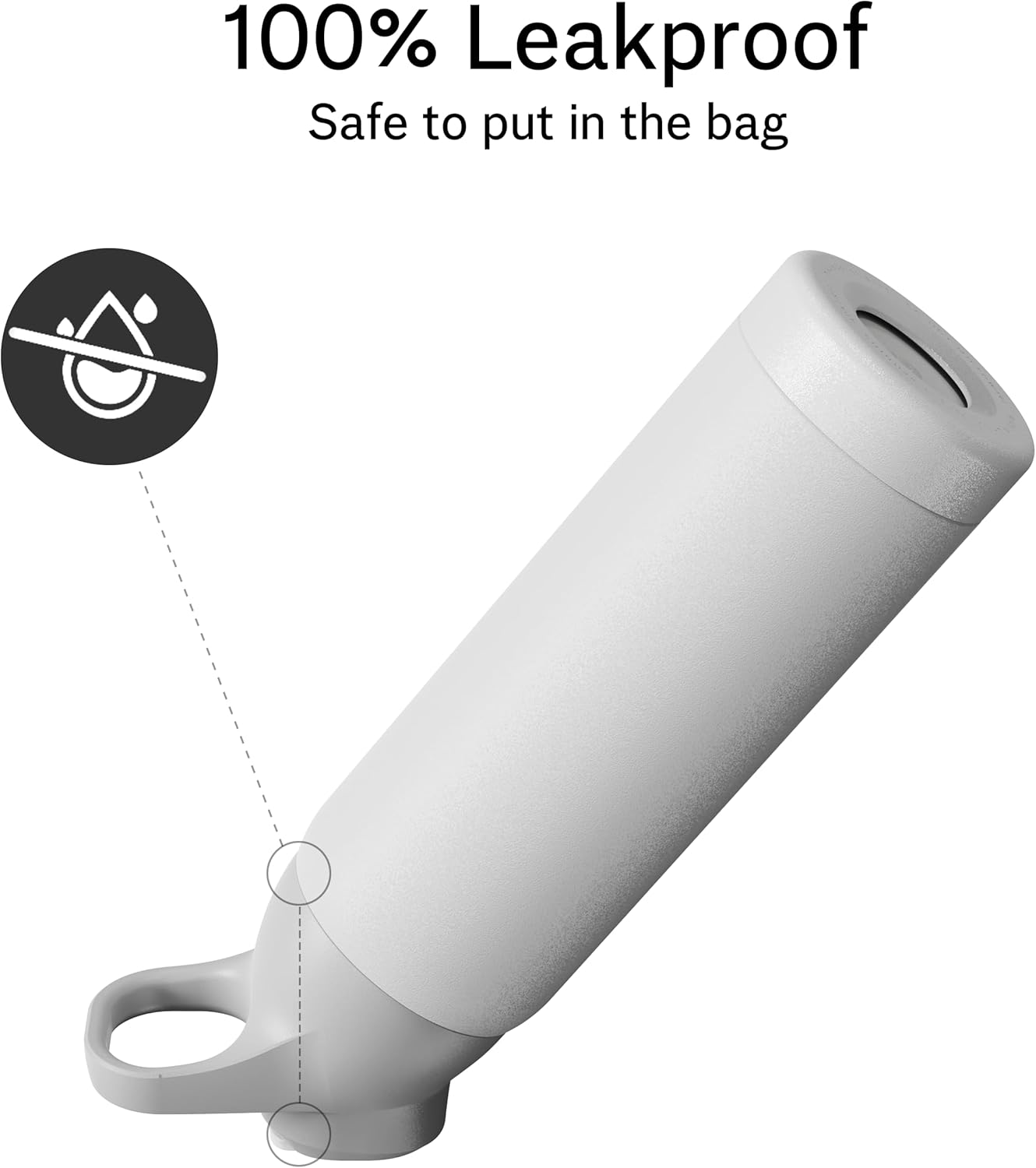 Insulated Water Bottle with Straw - Encool Stainless Steel Water Bottle, Reusable Leakproof and BPA-Free for Sports, Travel, Cold for 24 Hours, 32 oz, Snowflake