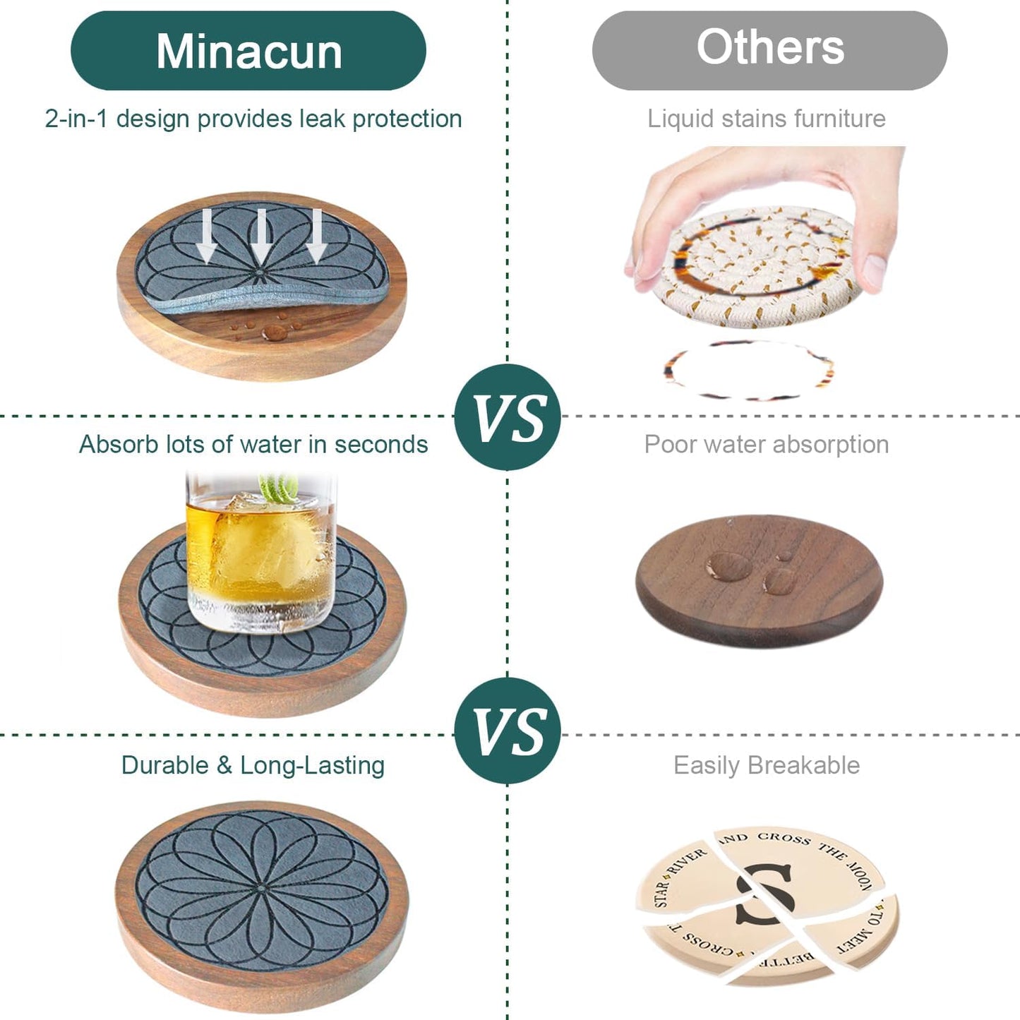 5 Pack Wood Coasters for Drinks, Minacun Absorbent Coaster Set, Drinks Coasters for Coffee Tabletop Protection, Non-Slip, Non-Stick, Suitable for Kinds of Cups Wooden Table Drink, 4.3 Inch Gray