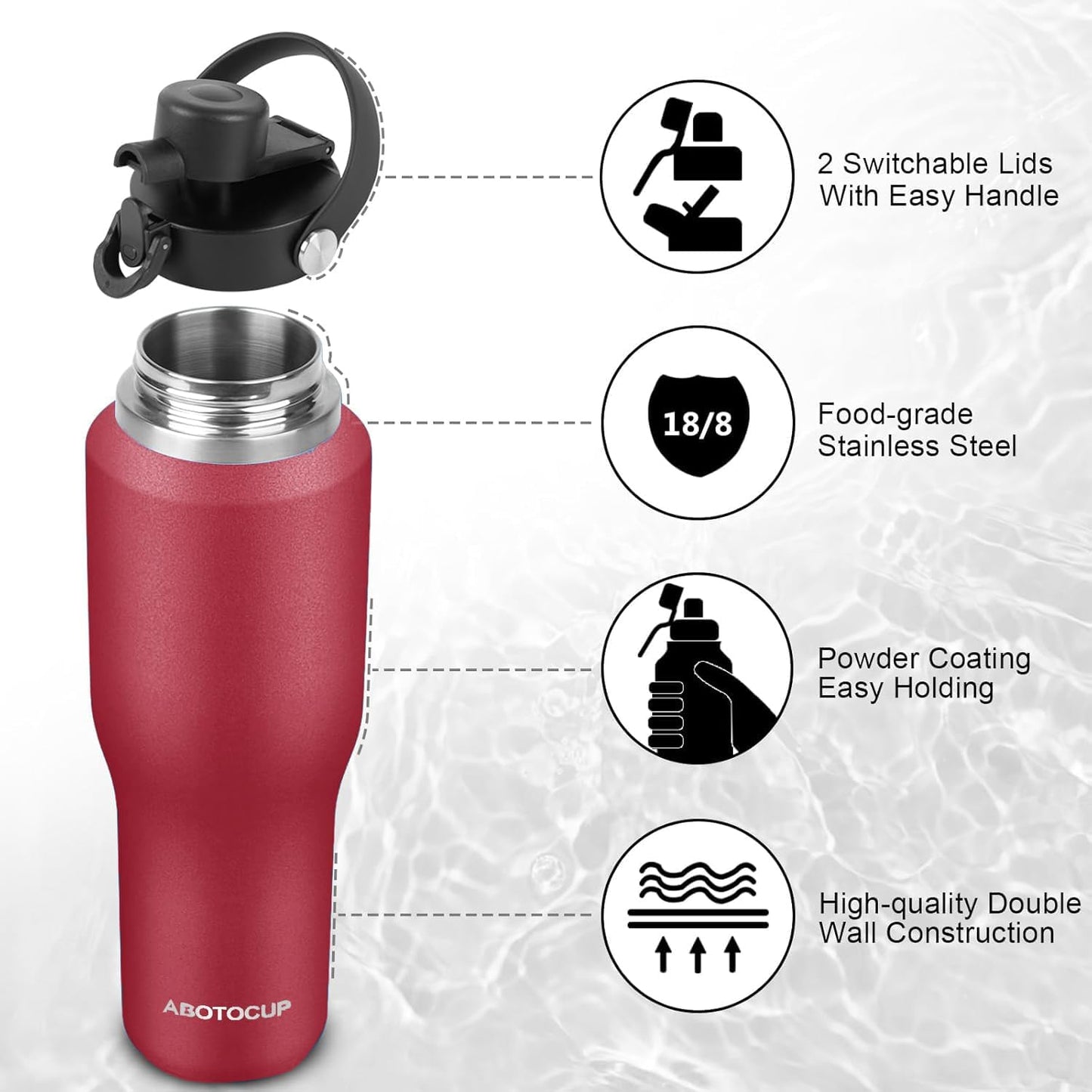 Insulated Water Bottle 40oz with Straw/Spout Lids, Stainless Steel Water Bottles Keep Cold 24h&Hot 12h, Metal Water Bottle with Straw that Fits in Cup Holder, Water Bottle Leak-proof,BPA Free