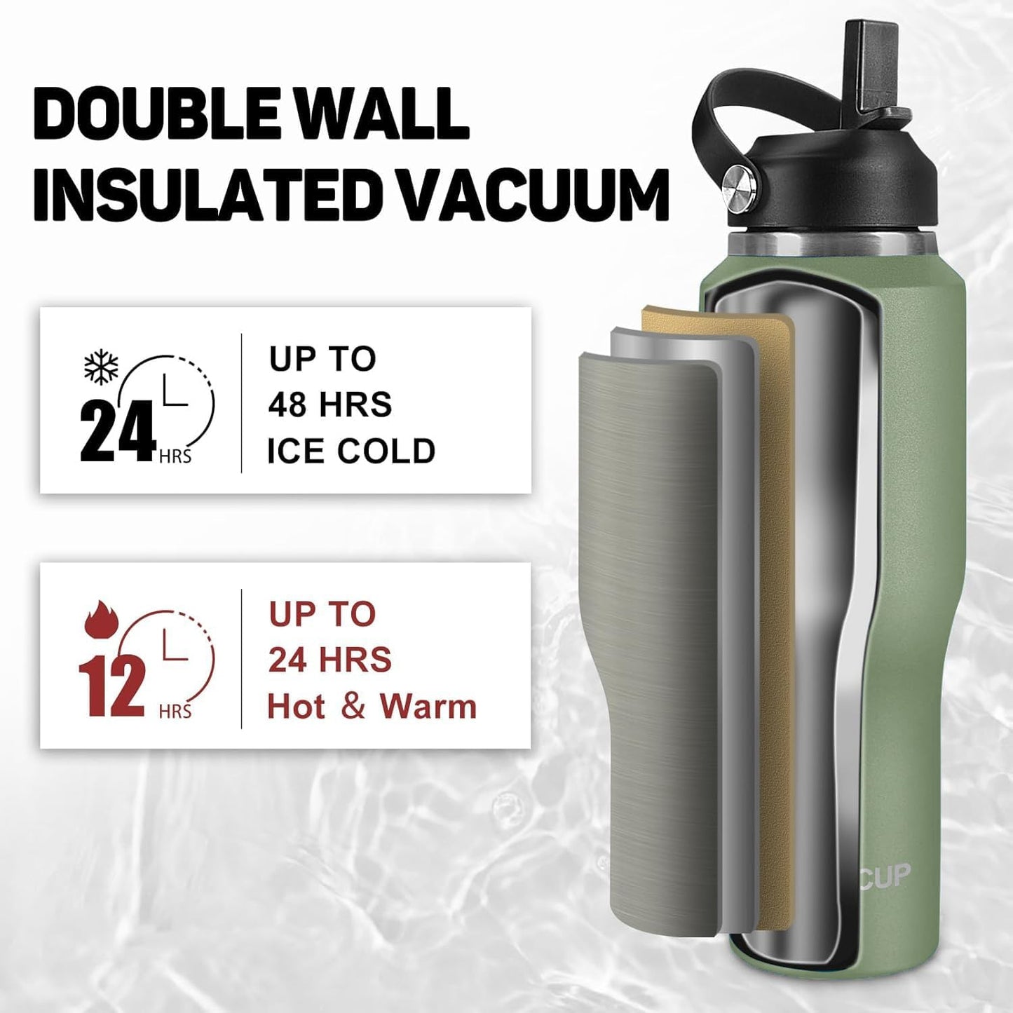 Insulated Water Bottle 32oz with Straw/Spout Lids, Stainless Steel Water Bottles Keep Cold 24h&Hot 12h, Metal Water Bottle with Straw that Fits in Cup Holder, Water Bottle Leak-proof,BPA Free