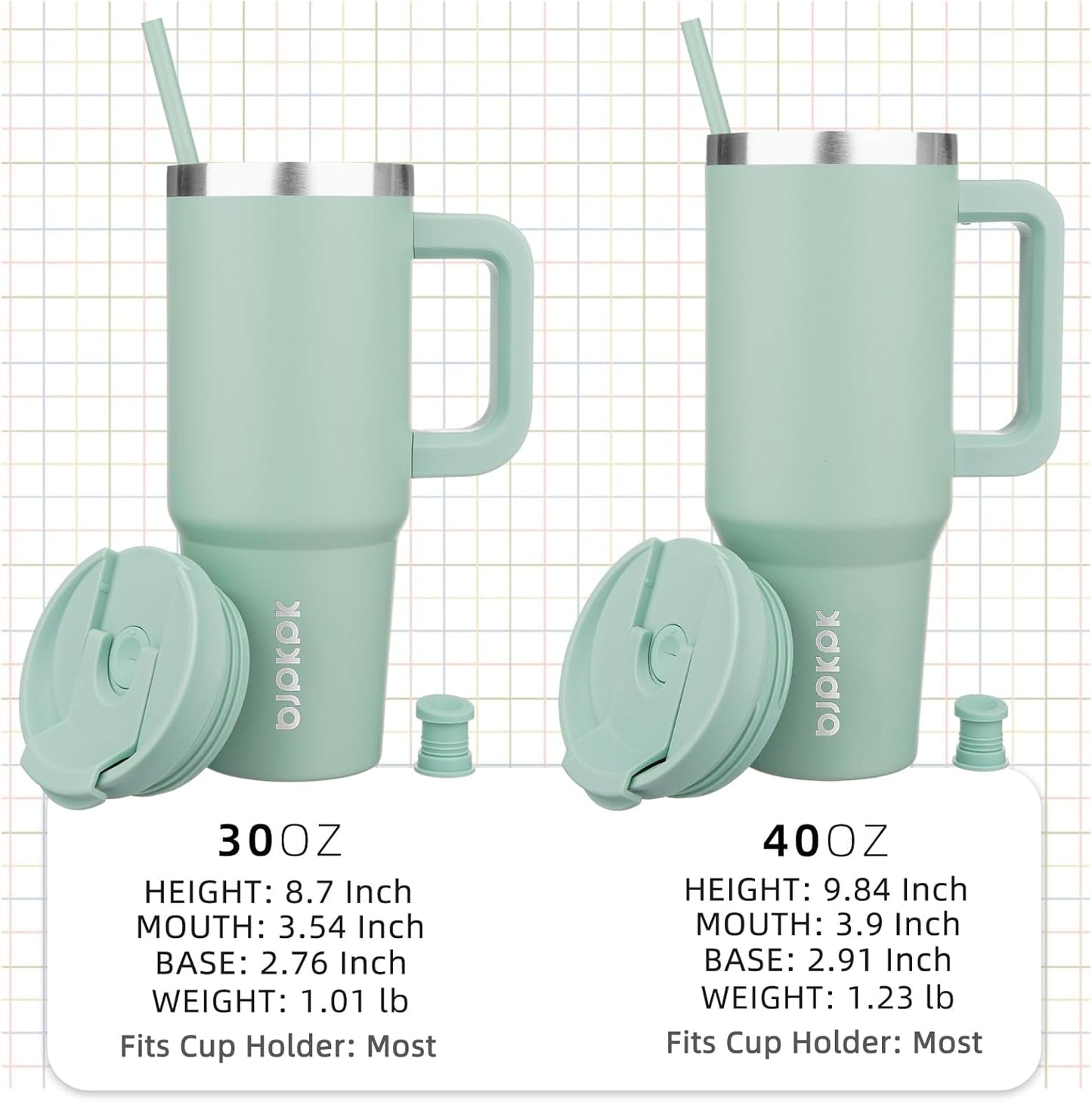 BJPKPK 40oz Stainless Steel Insulated Tumbler With Handle And Lid Straw Travel Coffee Mug Thermal Cup,Pistachio Green