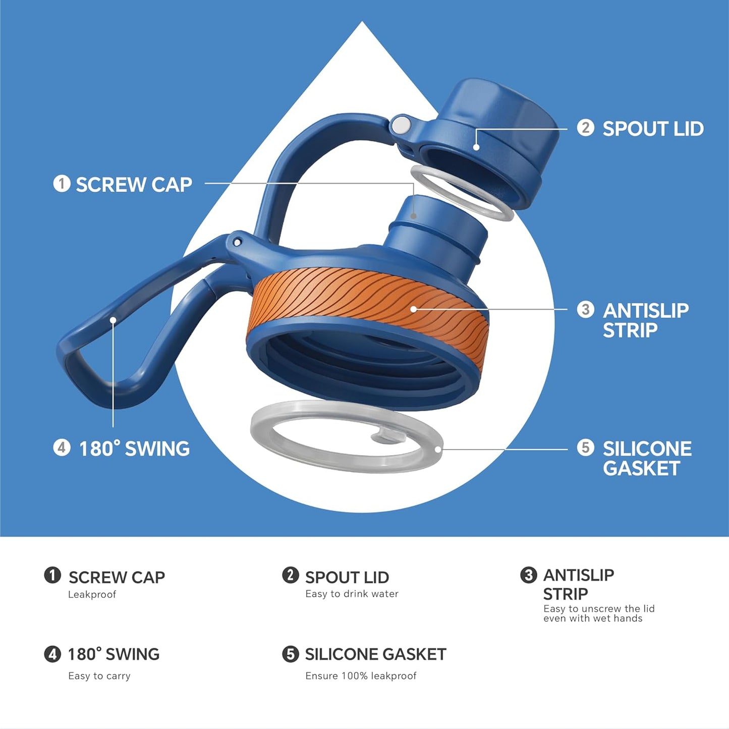 IDEUS Insulated Stainless Steel Water Bottle with 2 Leak-Proof Lids, Thermal Water Flask for Hiking Biking, 18oz, Bright Blue