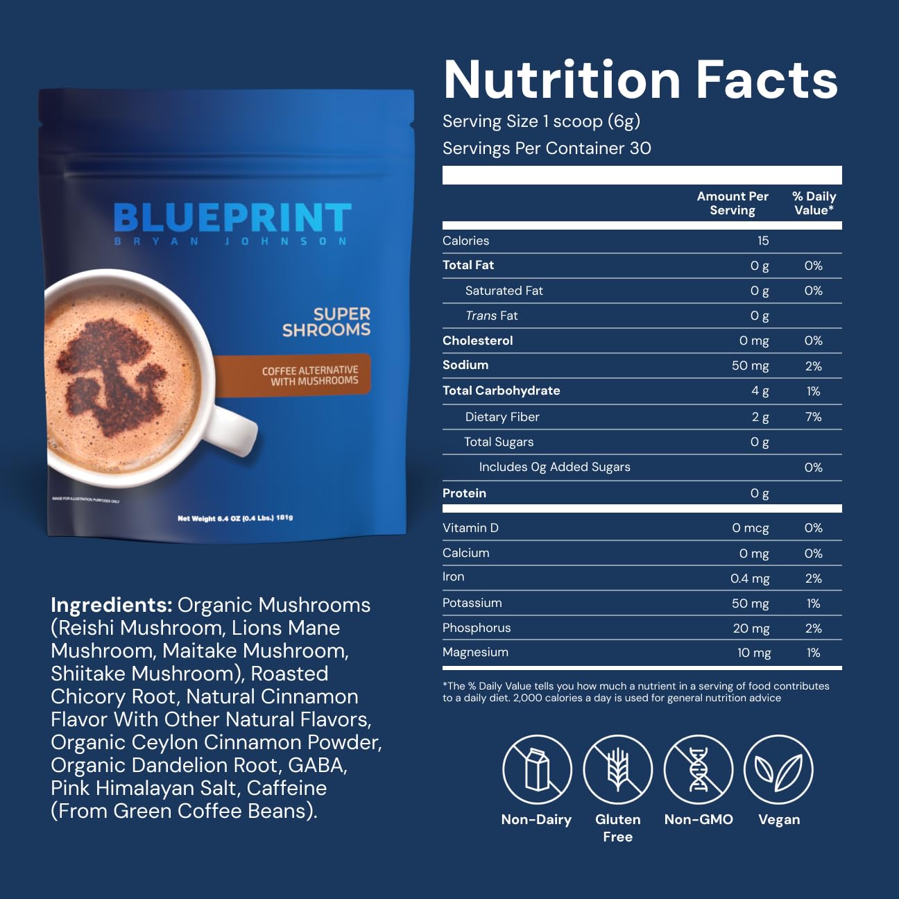 Blueprint by Bryan Johnson Super Shroom Coffee – Mushroom Coffee with Lion’s Mane, Reishi & GABA – 70mg Caffeine – Focus & Energy Coffee – Adaptogenic Coffee Alternative – 30 Servings