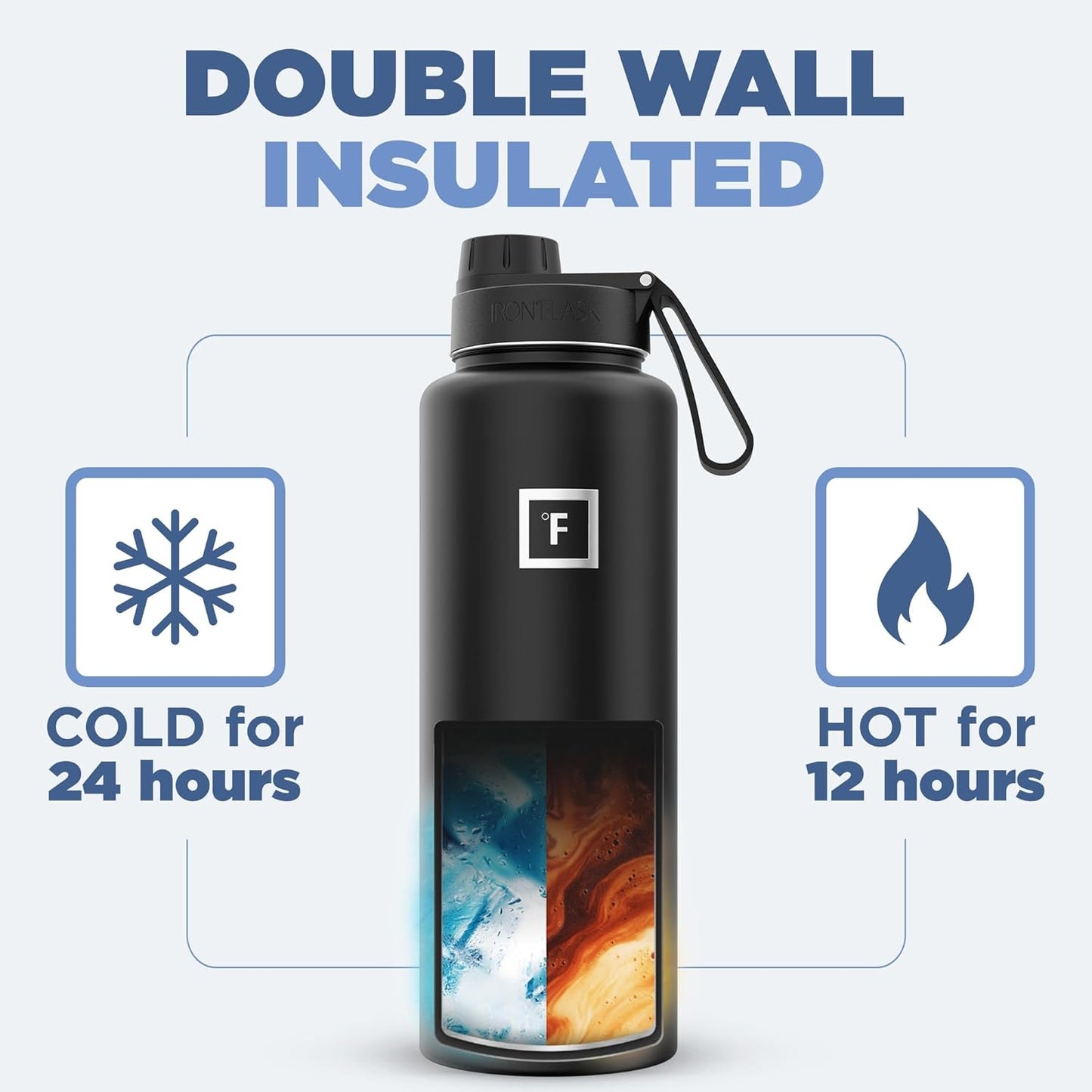 IRON °FLASK Camping & Hiking Hydration Flask with 3 Lids - Stainless Steel, Double Walled & Vacuum Insulated Water Bottle - Leak Proof & BPA Free (Dark Rainbow, Spout - 40 oz)