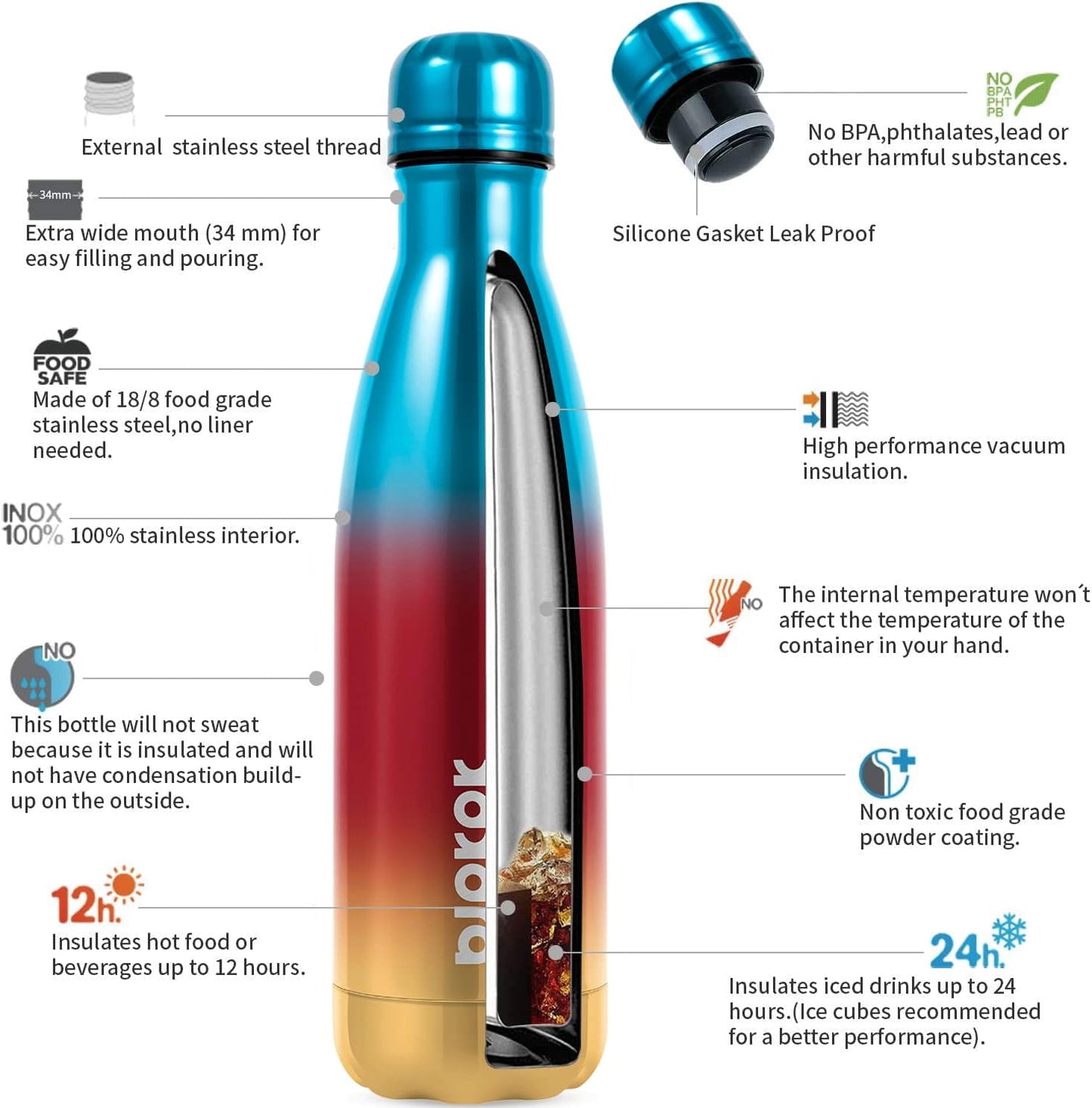 BJPKPK 17oz Insulated Stainless Steel Water Bottles,Sports Water Bottles Keep Cold for 24 Hours and Hot for 12 Hours,BPA Free for Travel,Caribbean Sunrise