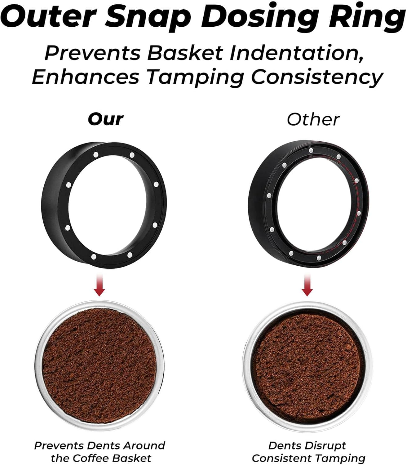 51mm Magnetic Dosing Funnel and Puck Screen Set - Espresso Coffee Dosing Ring, 19mm Anodized Aluminum with 8 Neodymium Magnets Compatible with 51mm CASABREWS/Delonghi Decica Portafilter (Black)