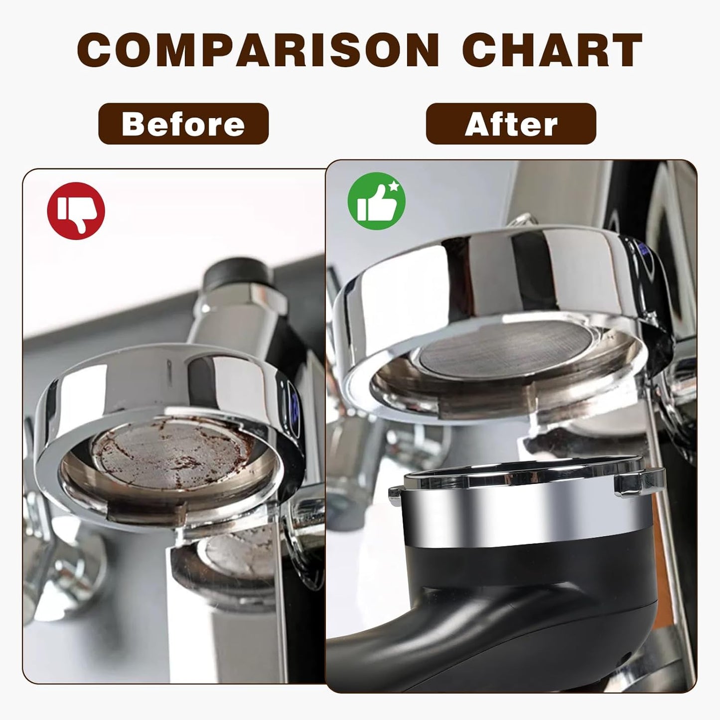 Espresso Coffee Machine Cleaning Brush, 360° Cleaning Push-Up Coffee Maker Brush, Espresso Machine Brush Coffee Cleaning Tool for 3 EARS 51MM Delonghi Dedica Style Series EC680 and EC685, SMEG ECF01