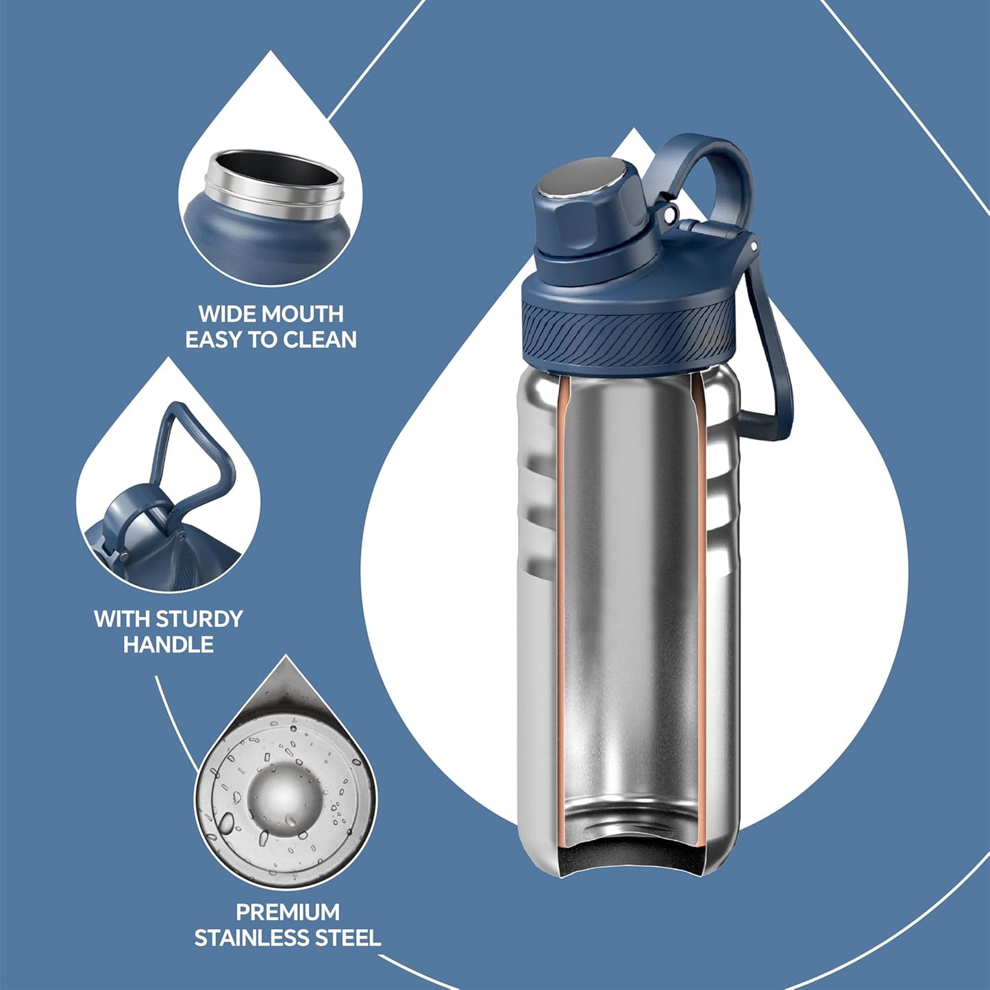 IDEUS Insulated Stainless Steel Water Bottle with 2 Leak-Proof Lids, Thermal Water Flask for Hiking Biking, 18oz, Navy Blue