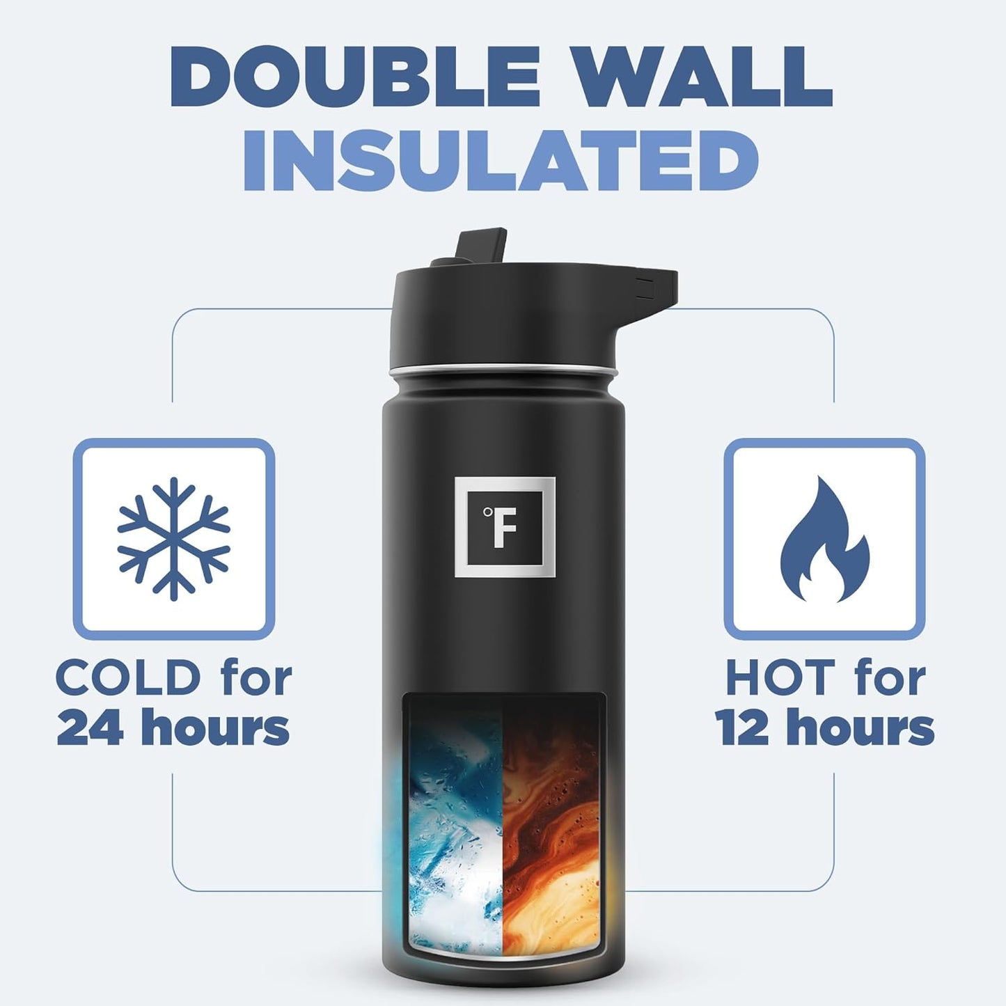 IRON °FLASK Camping & Hiking Hydration Flask with 3 Lids - Stainless Steel, Double Walled & Vacuum Insulated Water Bottle - Leak Proof & BPA Free (Day & Night, Straw - 18 oz)