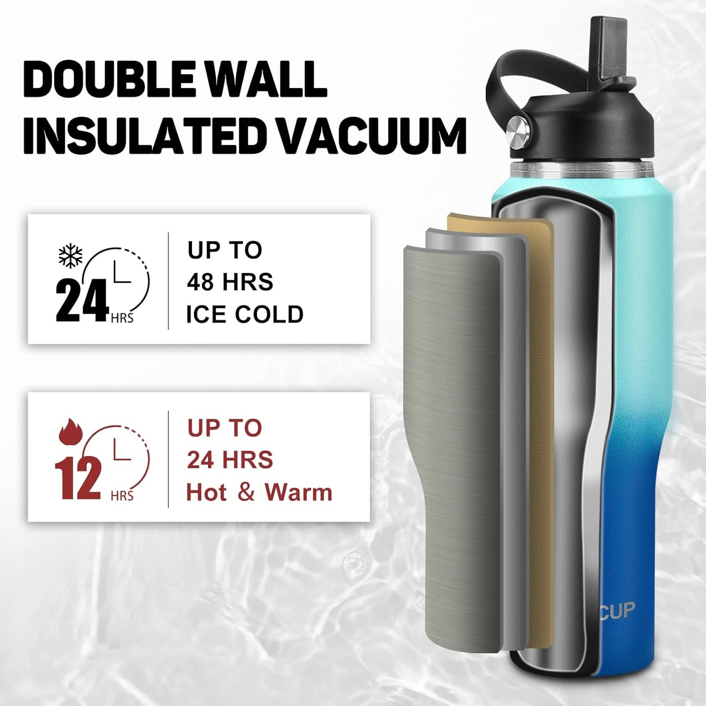 Insulated Water Bottle 32oz with Straw/Spout Lids, Stainless Steel Water Bottles Keep Cold 24h&Hot 12h, Metal Water Bottle with Straw that Fits in Cup Holder, Water Bottle Leak-proof,BPA Free