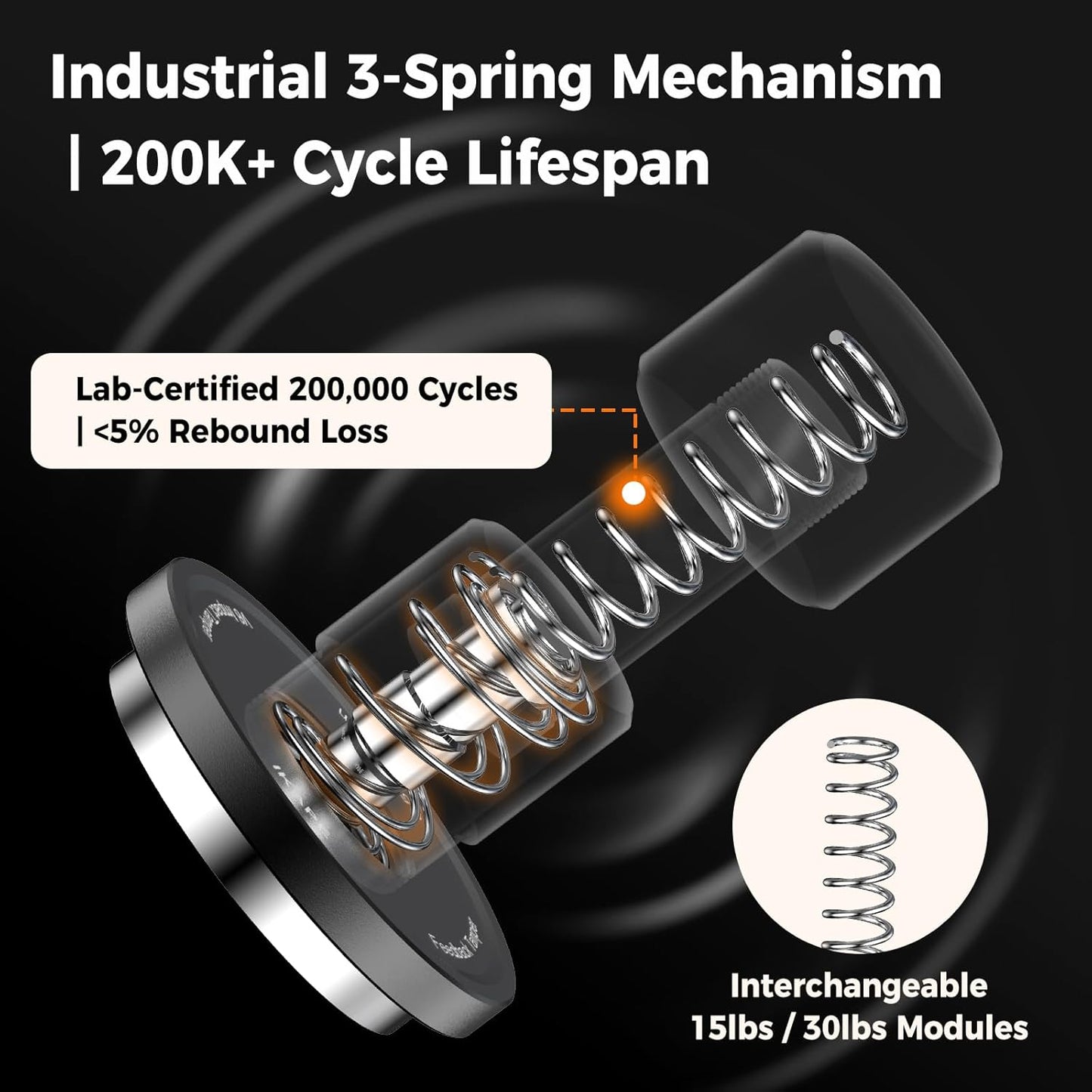 IKAPE 51MM V6 Impact Espresso Tamper with Sound Feedback, 15lb/30lb Interchangeable Springs, Espresso High Tamper with Triple-spring System, Fits 51mm portafilters