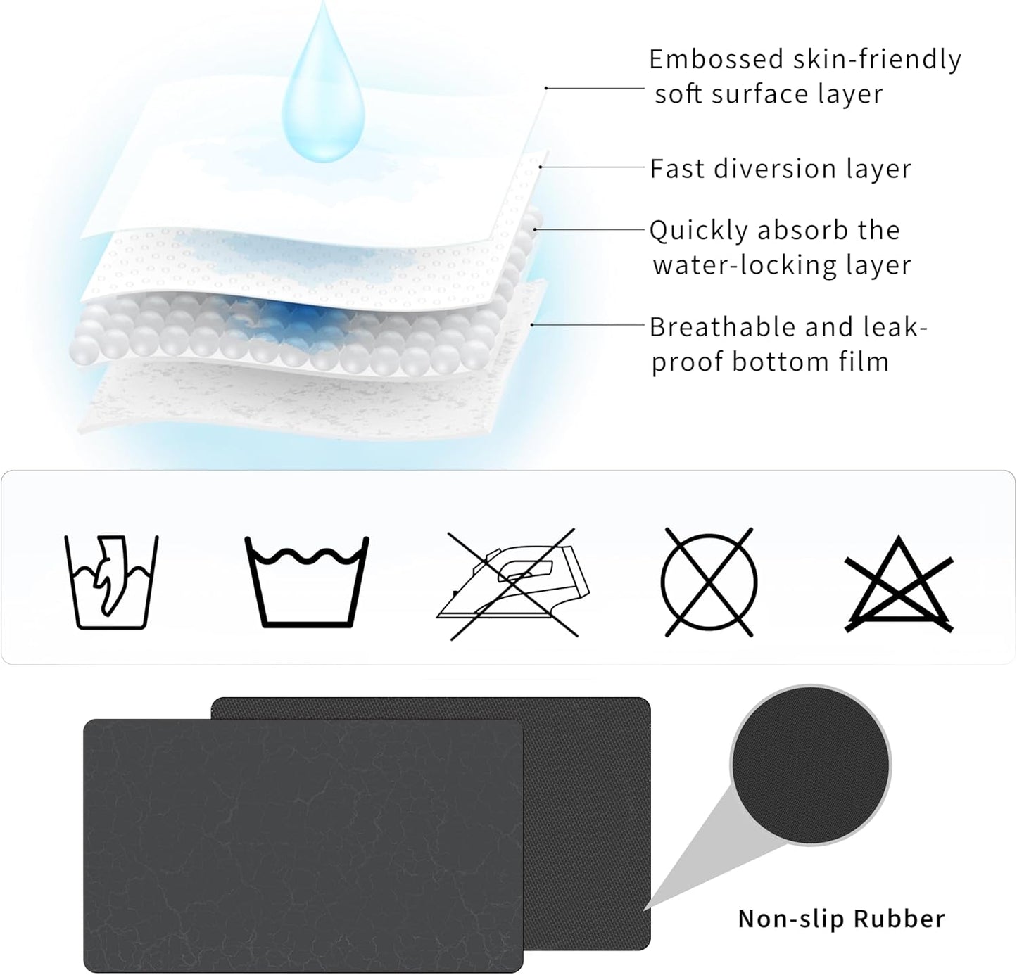 Golener Coffee Bar Accessories - Under Coffee Maker Mat, Cafe Tray Pad, Rubber Mats, Absorbent Pad, Under Appliance Mats, Dish Drying Mat for Kitchen Counter, Dish Drying Pad, 23"x15", Dark Gray