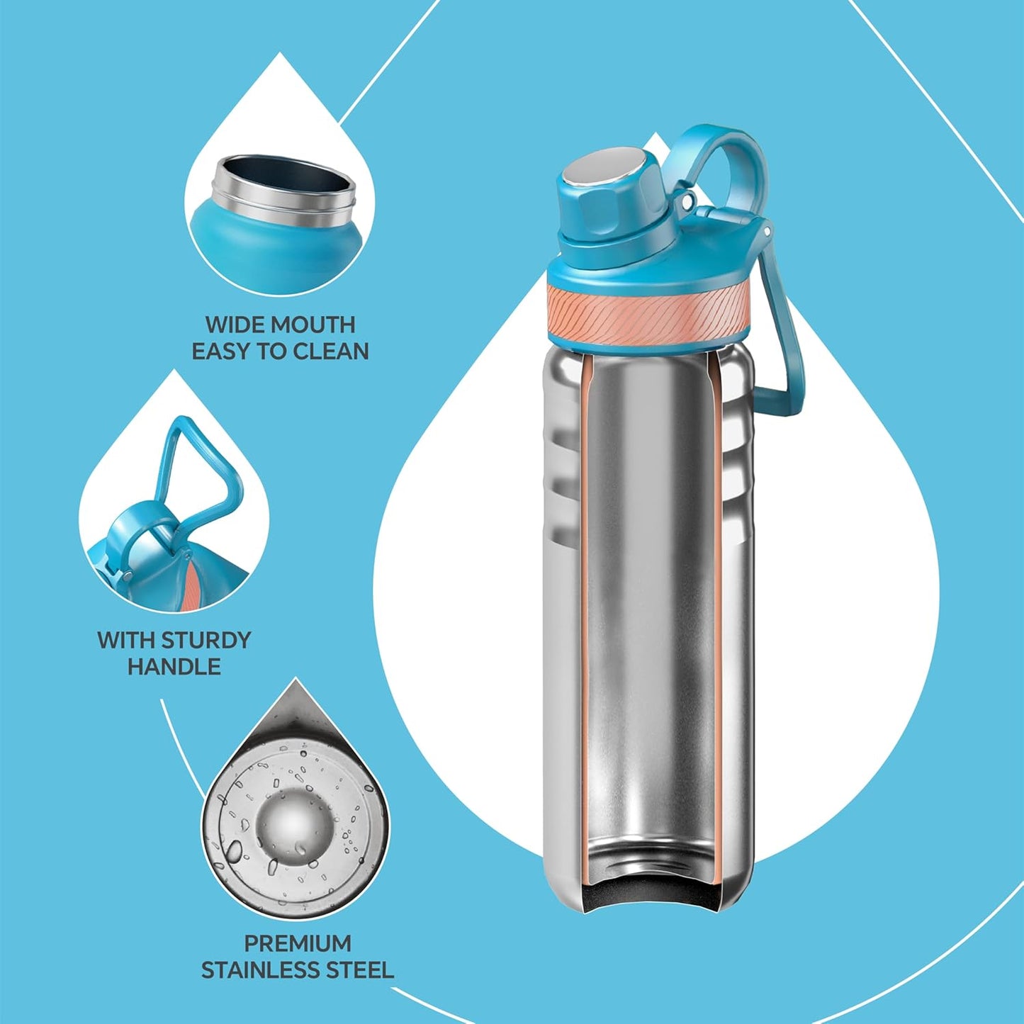 IDEUS Insulated Stainless Steel Water Bottle with 2 Leak-Proof Lids, Thermal Water Flask for Hiking Biking, 24oz, Blue Atoll