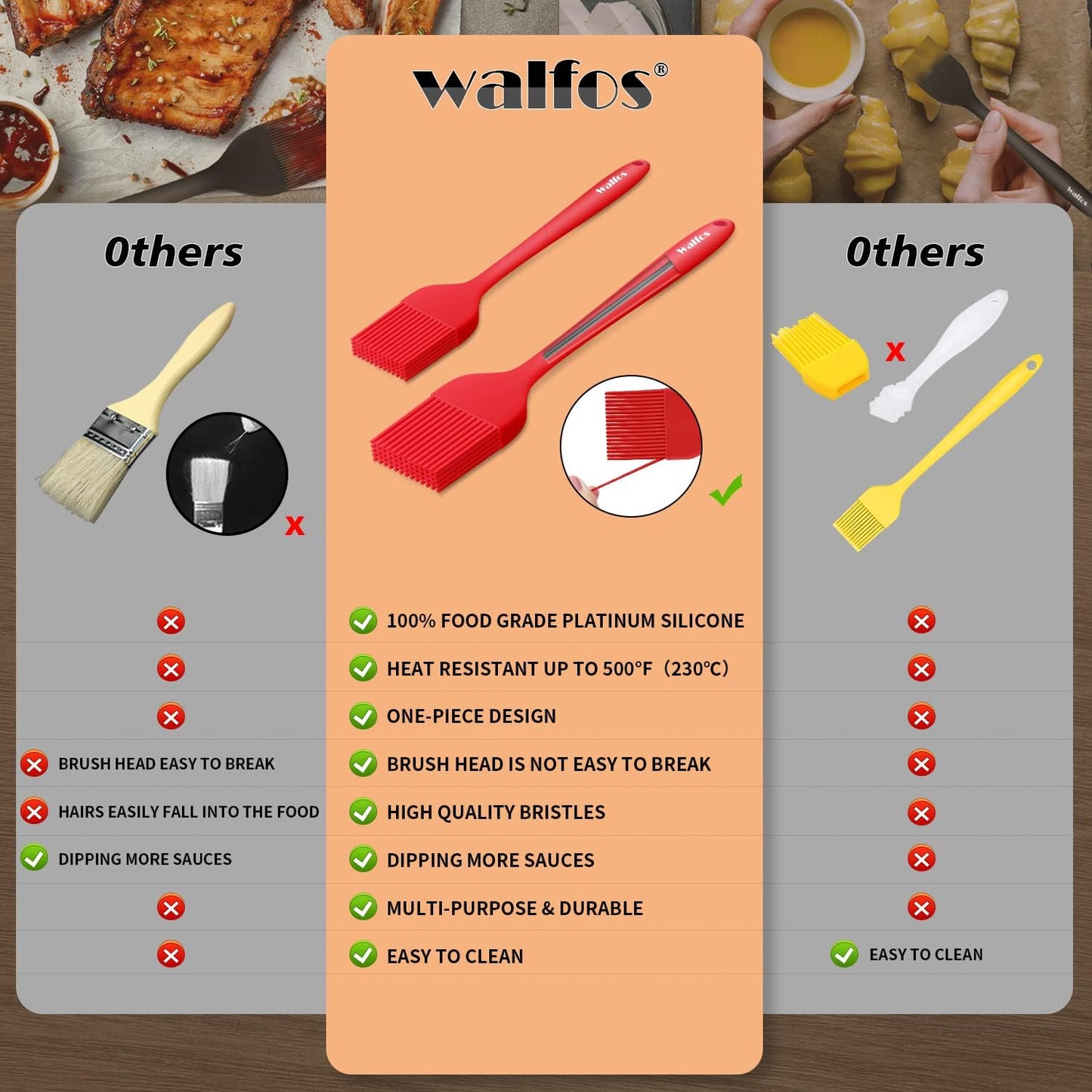 Walfos Silicone Basting Pastry Brush, Heat Resistant Pastry Brush Set, Strong Steel Core and One-Pieces Design, Perfect for BBQ Grill Baking Kitchen Cooking, BPA Free and Dishwasher safe, 2 Pcs (red)