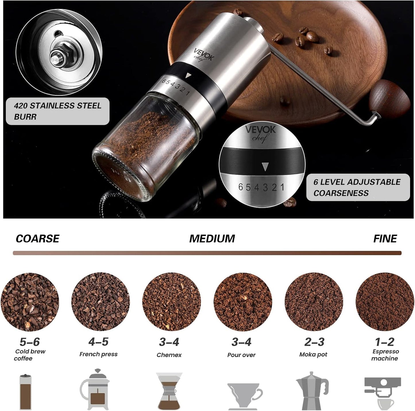VEVOK CHEF Manual Coffee Grinder Stainless Steel Burr Grinder 6 External Adjustable Setting Vintage Hand Coffee Grinder Portable Hand Crank Conical Coffee Bean Grinder Mill for Home,Camping