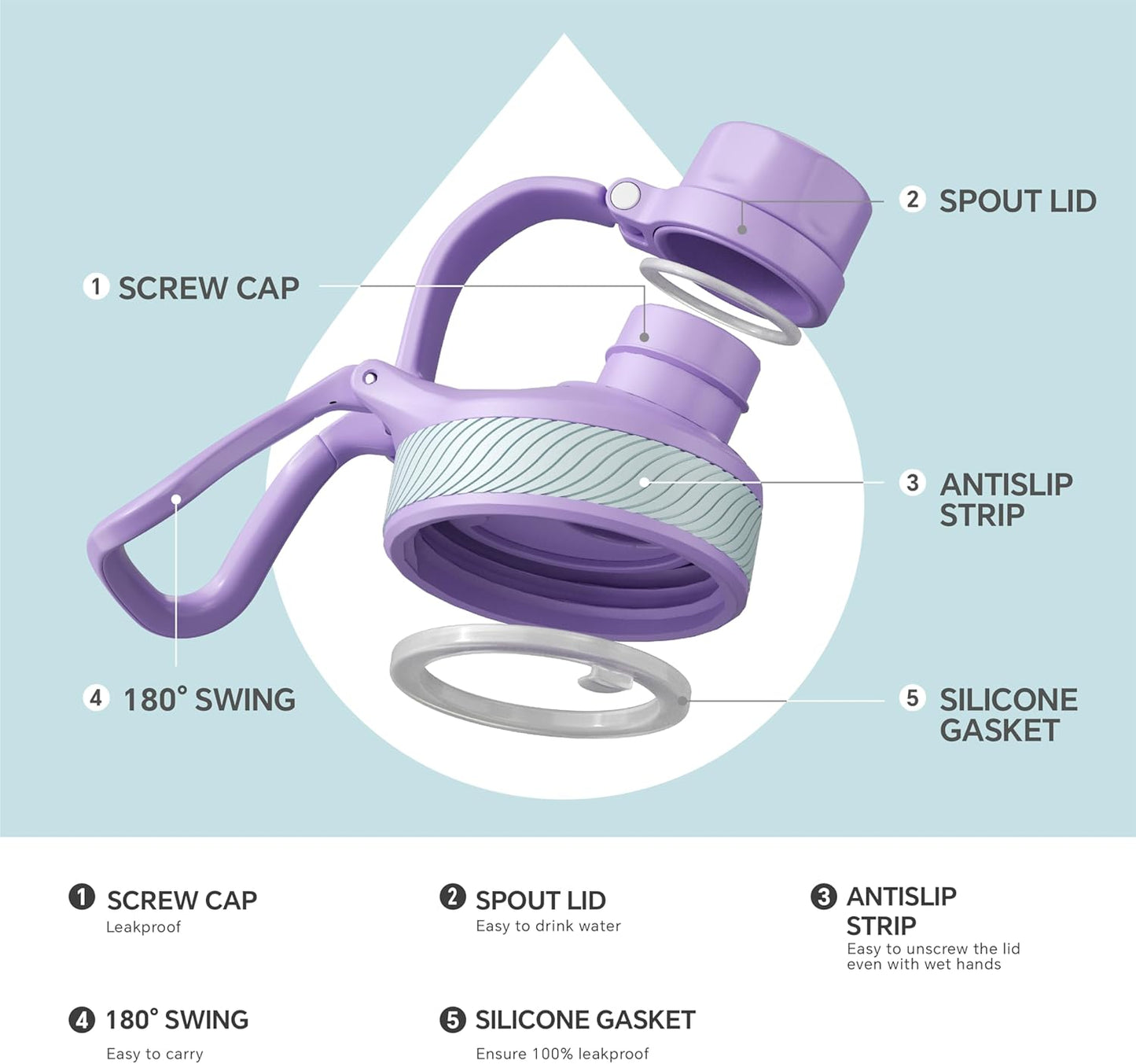 IDEUS Insulated Stainless Steel Water Bottle with 2 Leak-Proof Lids, Thermal Water Flask for Hiking Biking, 24oz, Violet