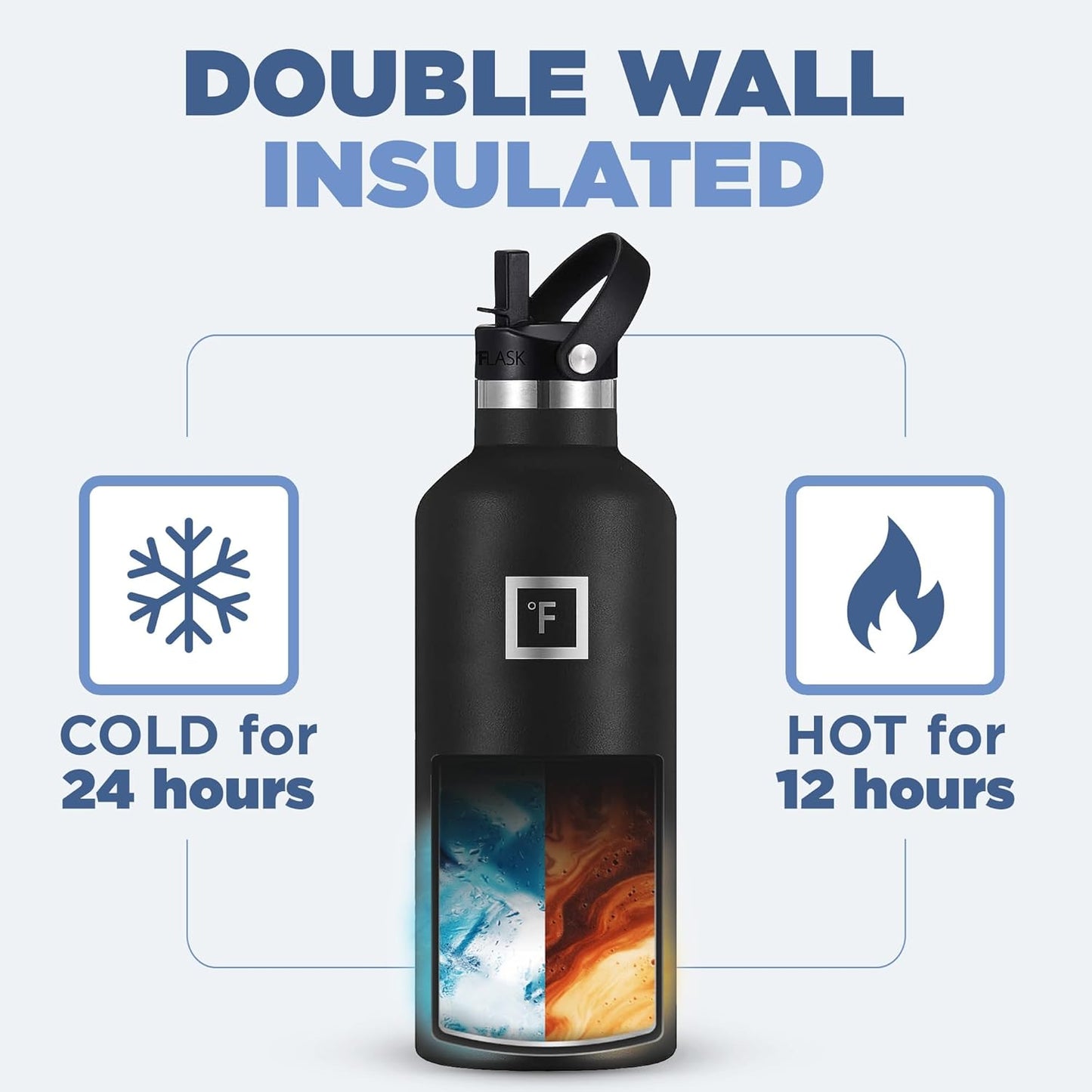 IRON °FLASK Camping & Hiking Hydration Canteens - 3 Lids (Narrow Straw Lid) Leak Proof Vacuum Insulated Stainless Steel - Hot & Cold Double Walled Sports Water Bottle - Elemental Gray, 32 Oz