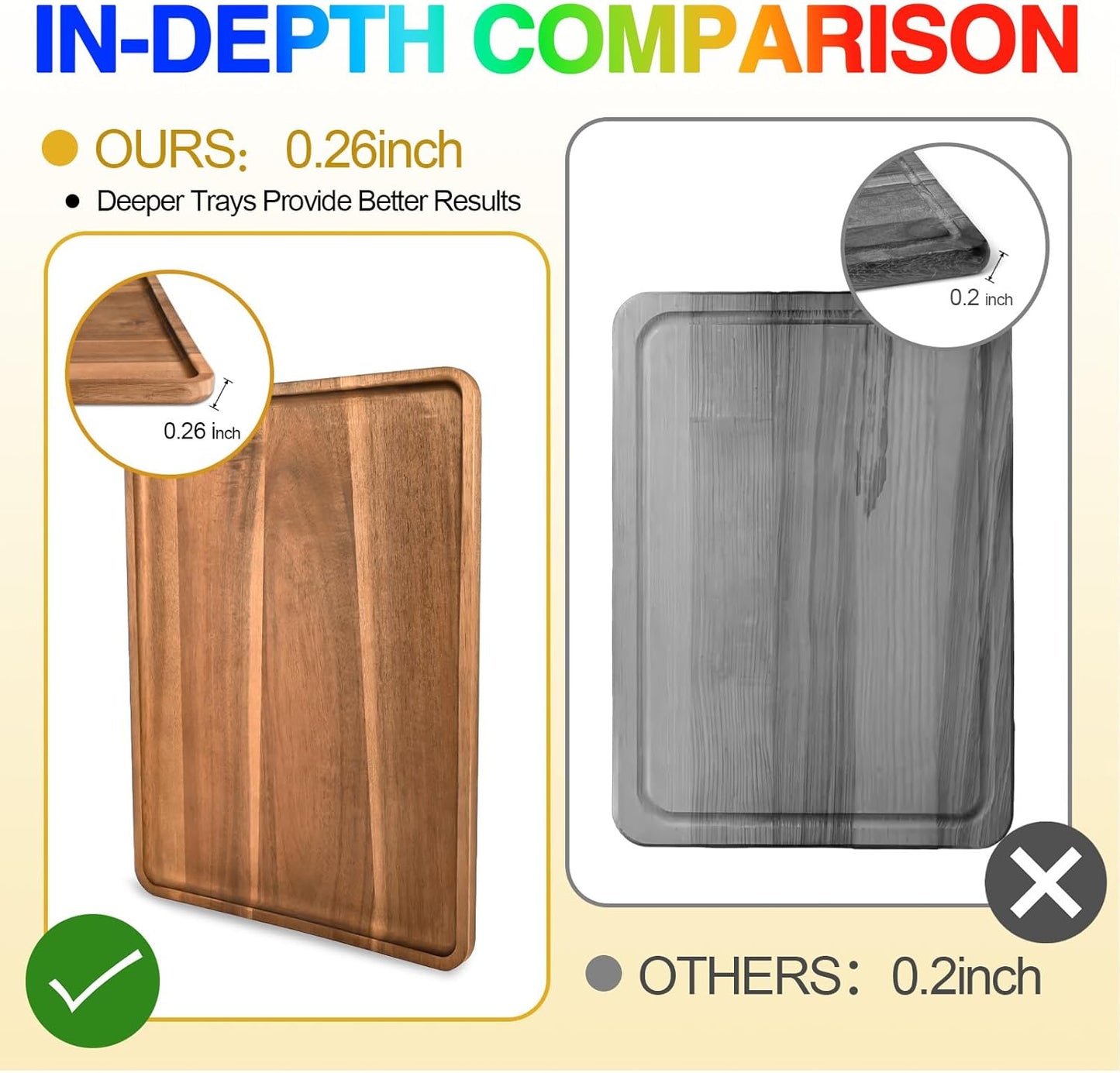 2 Pcs Acacia Wood Serving Tray, Rectangular Wooden Serving Platters Charcuterie Board, Large Wood Kitchen Display Tray for Food, Cookie, Dessert, Fruit, Snack, Vegetable, 16.6" x 12.6" x 0.6"