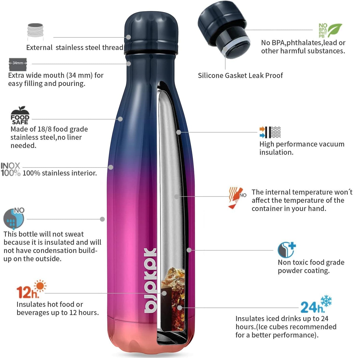 BJPKPK 17oz Insulated Stainless Steel Water Bottles Metal Water Bottle Keep Cold and Hot,Thunder