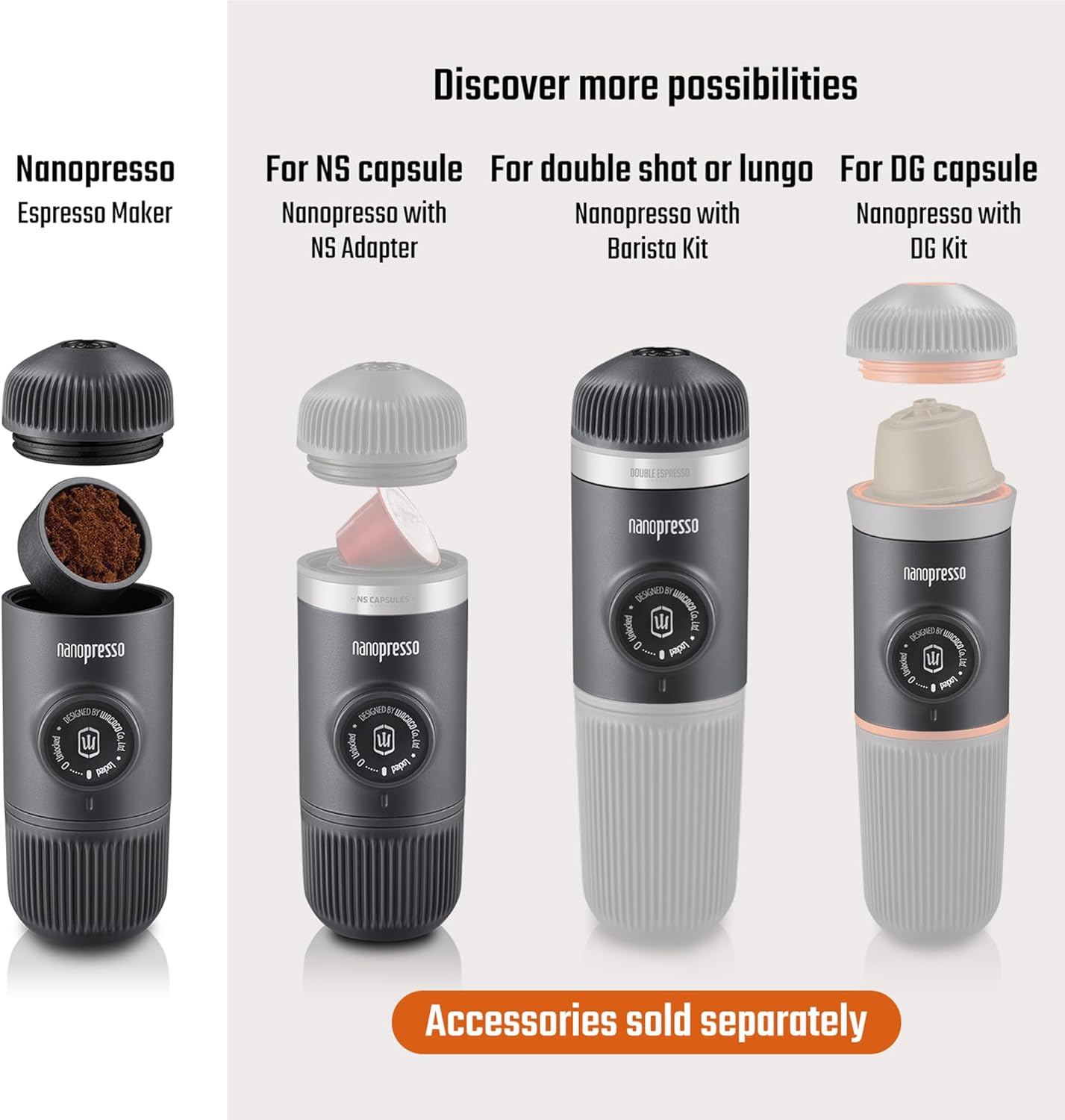 WACACO Nanopresso Portable Espresso Maker, Upgrade Version of Minipresso, 18 Bar Pressure, Small Travel Coffee Machine, Manually Operated, Perfect for Kitchen and Office, Orange