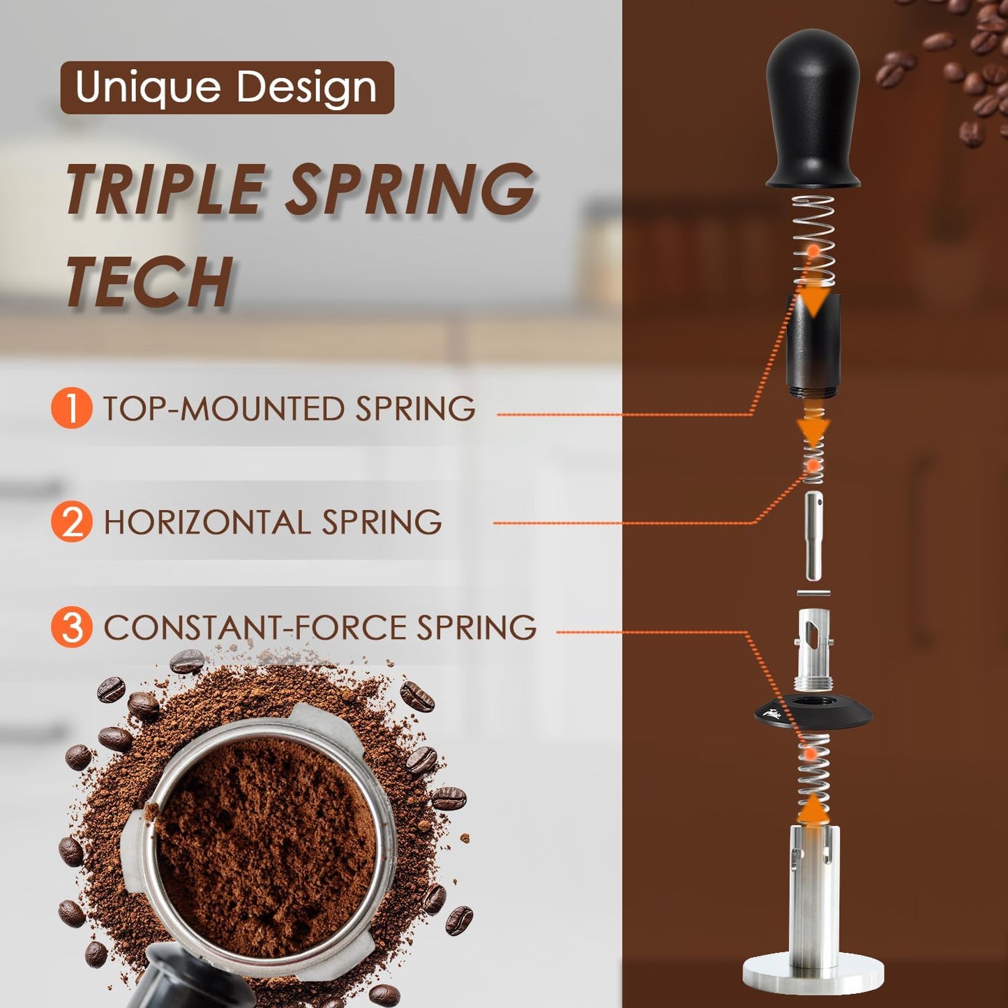 53mm Espresso Tamper, Triple Spring Loaded Tamper, Coffee Tamper with Stainless Steel Ripple Base, Self Leveling Tamper for Barista, Compatible with 53mm/54mm Breville Portafilter