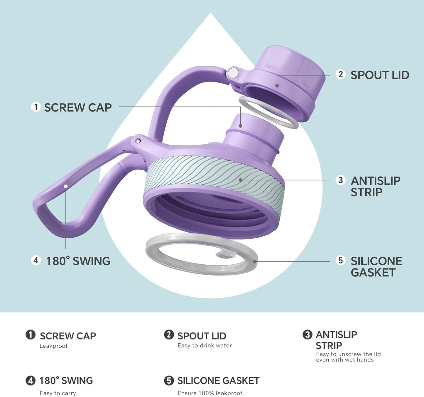 IDEUS Insulated Stainless Steel Water Bottle with 2 Leak-Proof Lids, Thermal Water Flask for Hiking Biking, 32oz, Violet