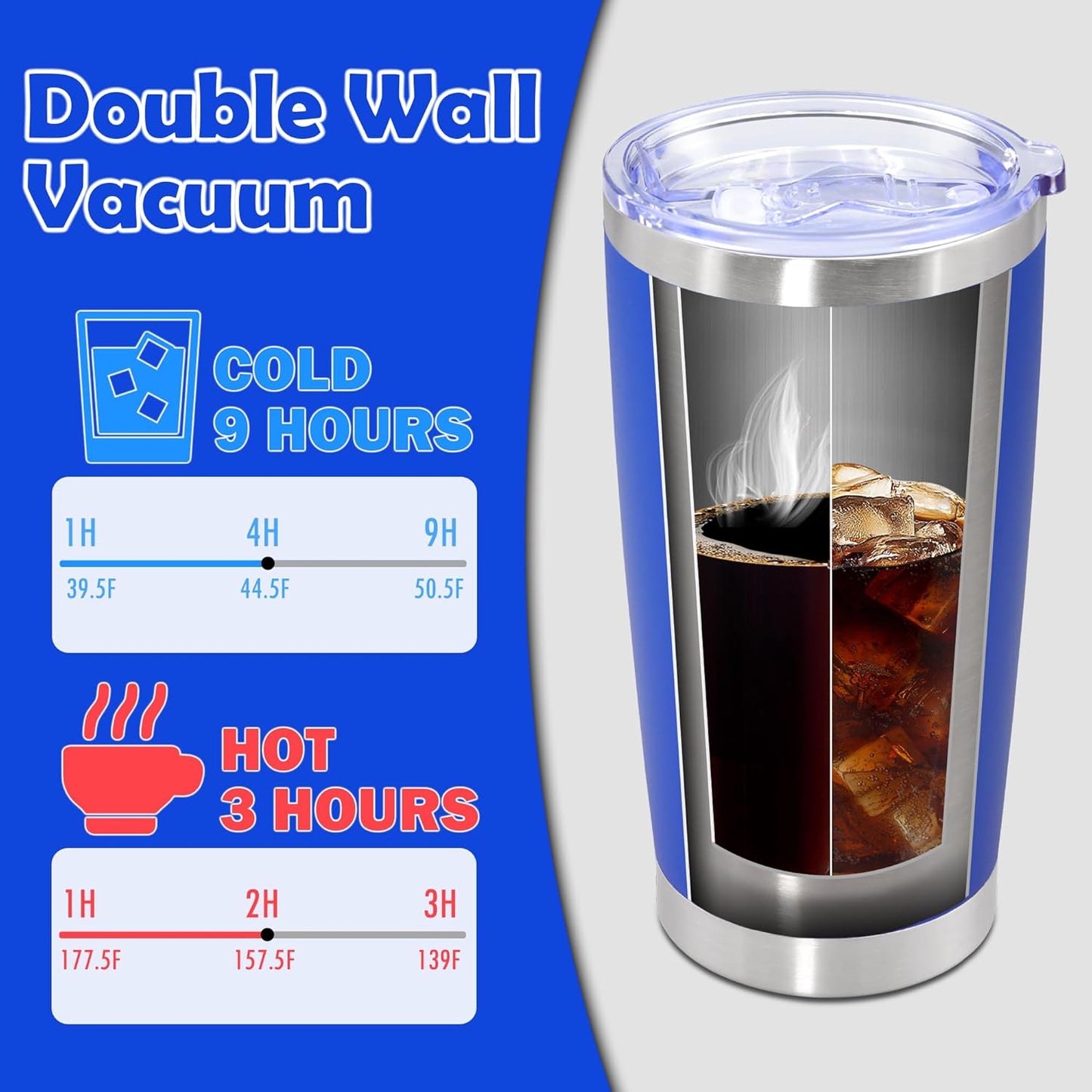 20oz Tumbler Bulk Stainless Steel Tumbler Cup with Lid Vacuum Insulated Double Wall Travel Mug, Durable Powder Coated Travel Coffee Tumbler Mug for Hot & Cold Drinks, Dark Blue,8 Pack