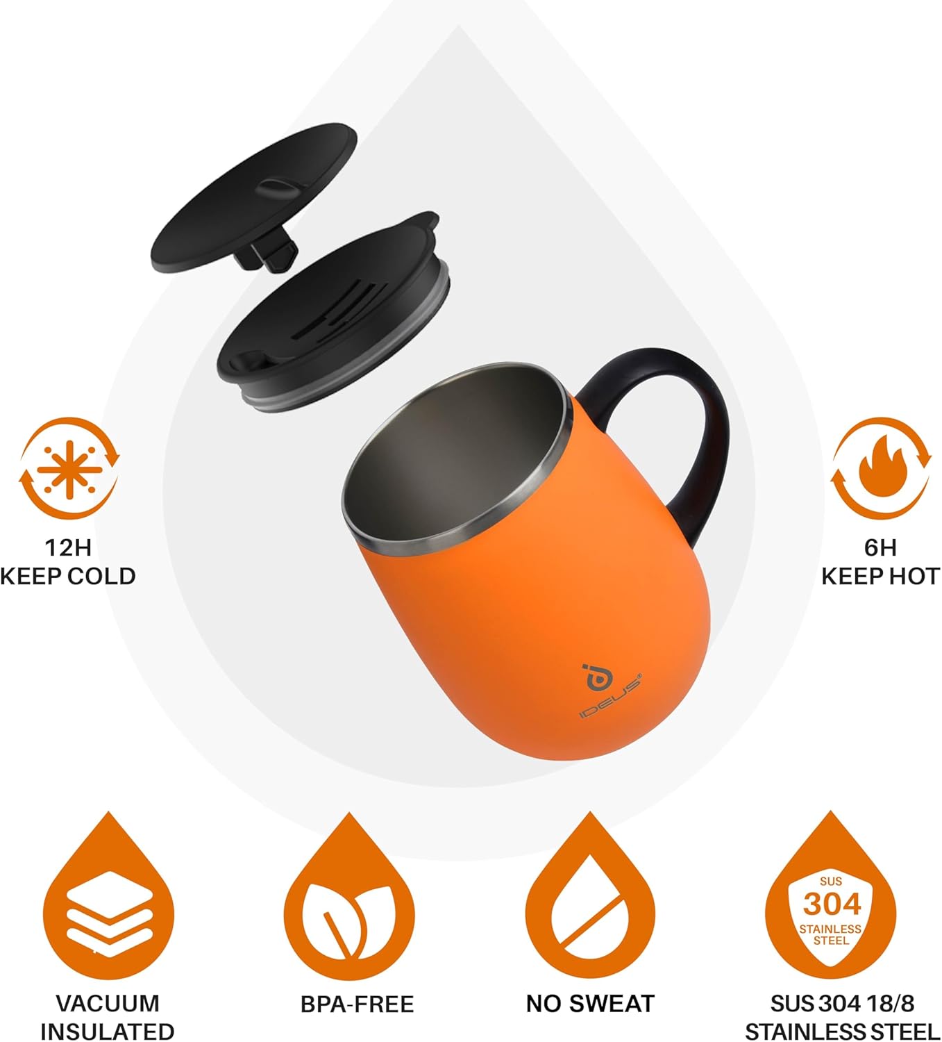 Ideus 16 oz Insulated Coffee Mug with Handle and Lid, Double Wall Stainless Steel Vacuum Thermal Coffee Mug, Travel Coffee Cup Thermal Cup for Home and Office, Orange Tiger