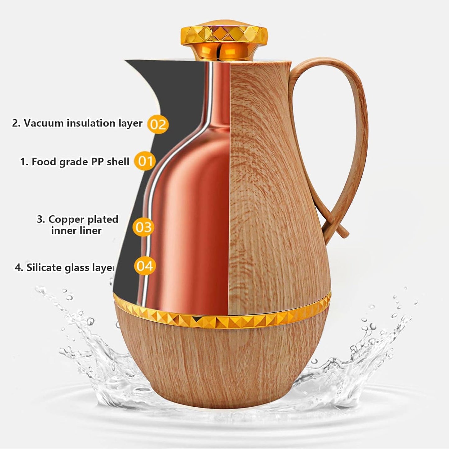 Insulated Thermal Coffee Carafe, 33 oz, Luxury Arabic-Style Insulated Carafe Flask, Coffee Tea Pot, with Spout and Glass Liner for Hot Cold Water, Housewarming Ornaments (Wood Color)