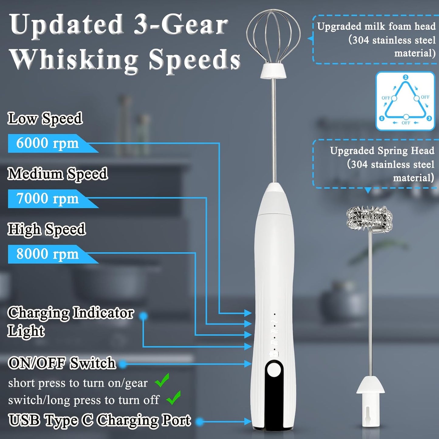 Double Whisk Milk Frother Handheld USB-C Rechargeable Electric Drink Mixer White,3 Speeds Adjustable Coffee Foamer Drink Whisk for Lattes, Matcha, Hot Chocolate, Egg, Matcha