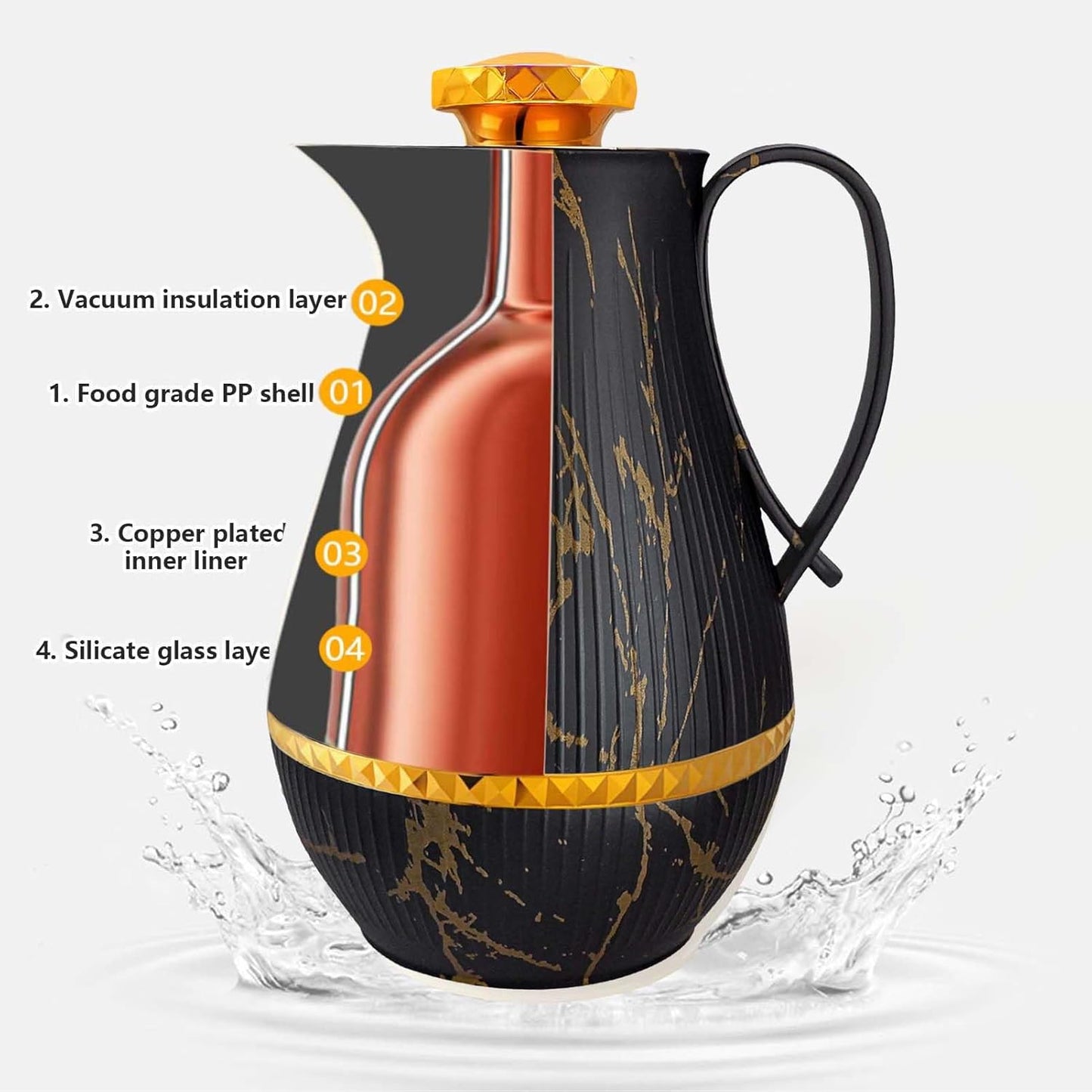 Insulated Thermal Coffee Carafe, 33 oz, Luxury Arabic-Style Insulated Carafe Flask, Coffee Tea Pot, with Spout and Glass Liner for Hot Cold Water, Housewarming Ornaments (Black and Gold)