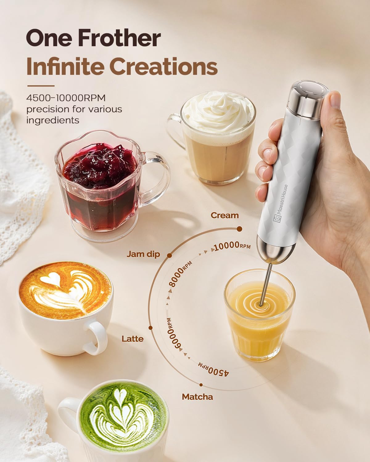 Maestri House Rechargeable Milk Frother with Stepless Speed Control, LunaFro 2.0 Handheld Electric Foam Maker Waterproof Drink Mixer Foamer for Lattes, Cappuccino