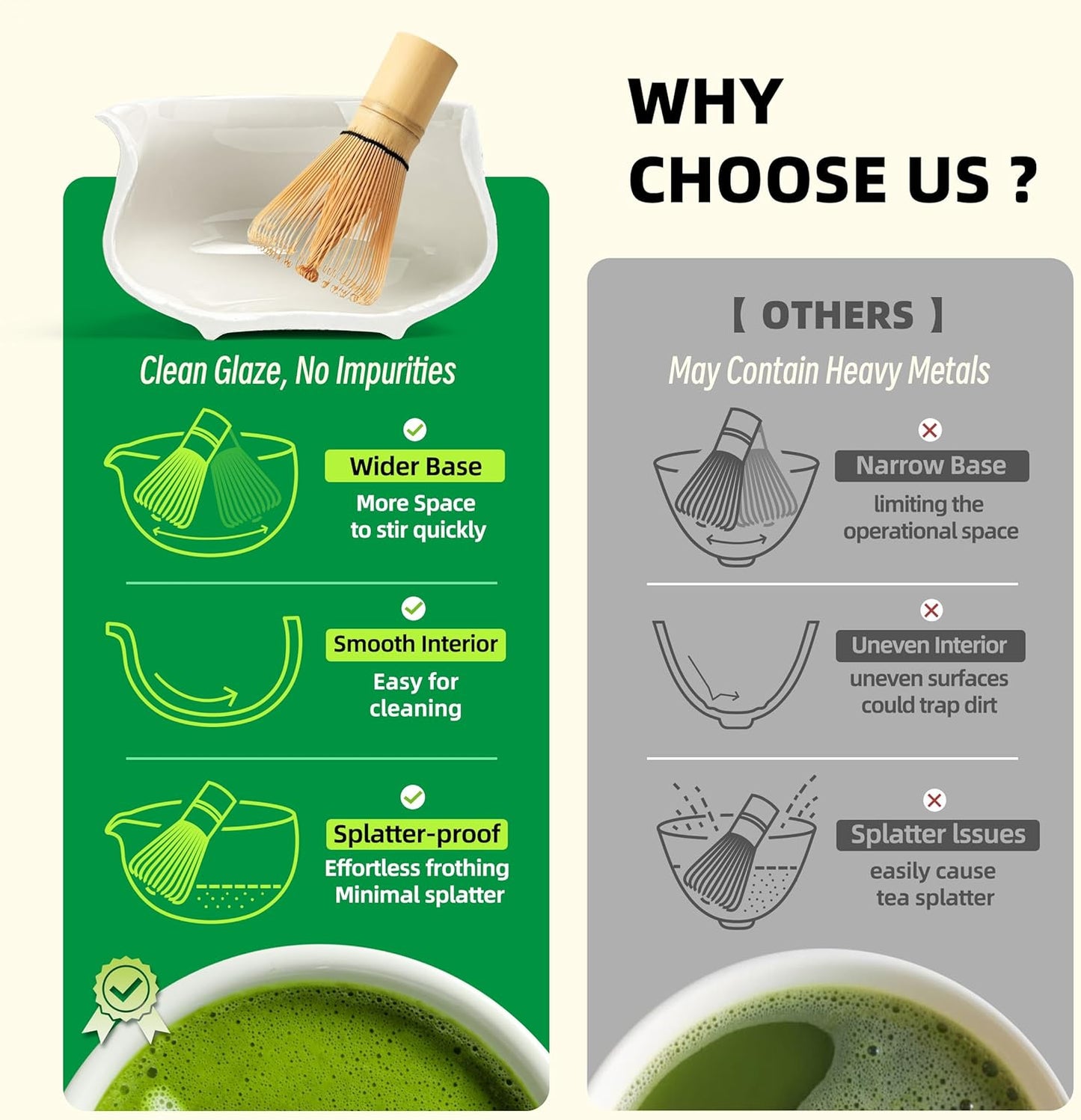 TEANAGOO 7 Pcs Matcha Whisk Set, Ceramic Matcha Set, Matcha Kit for Ceremony, Matcha Tea Set for Making Breakfast/Latte, Whisk Set and Bowl with All Accessories, Gift for Matcha Lover