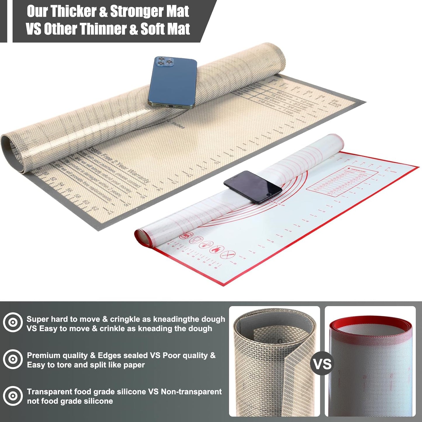 Silicone Pastry Mat 36x24 Inch Nonstick Baking Mat Perfect for Dough Mat, Pastry Board, Kitchen Counter Mat - For Dough, Pastry, Pie Crust, Fondant, Cookies, Bread, Pasta/Pizza, Grey